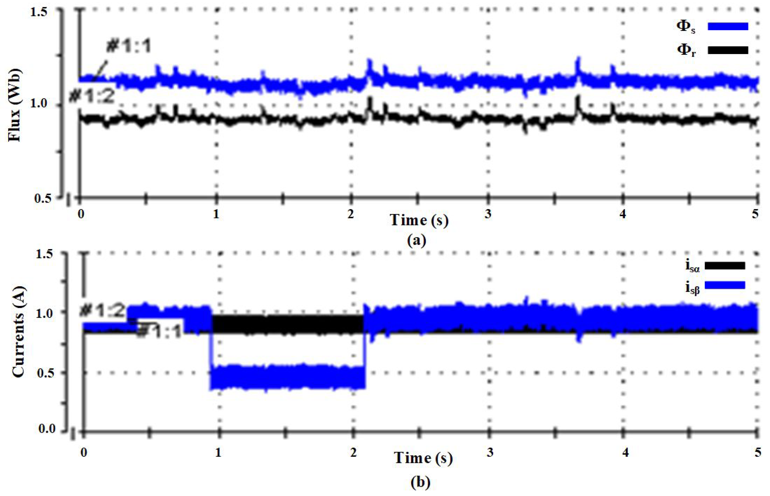 Machines 11 00022 g031 Machines 11 00022 g031