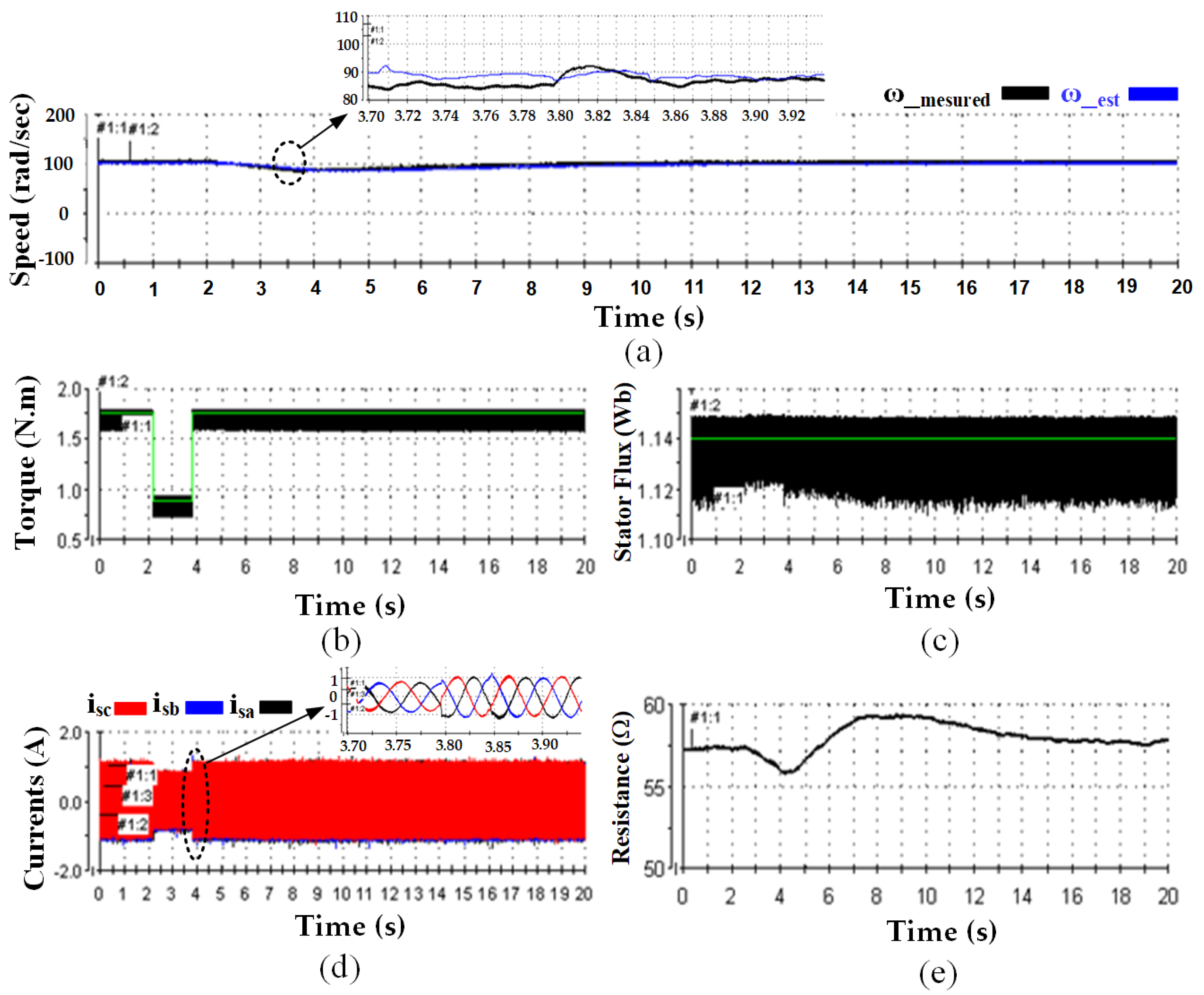 Machines 11 00022 g034 Machines 11 00022 g034