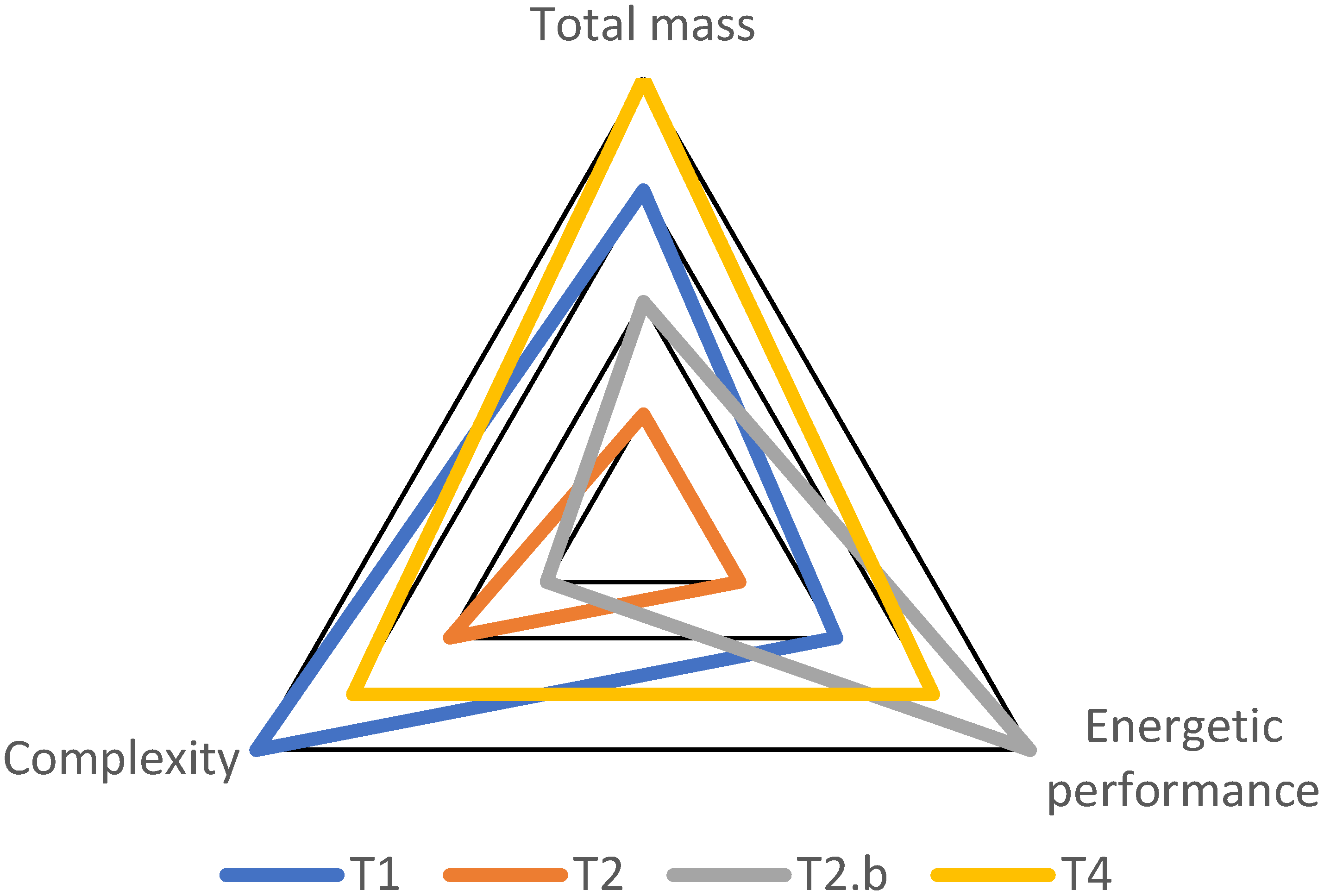 Machines 11 00023 g015