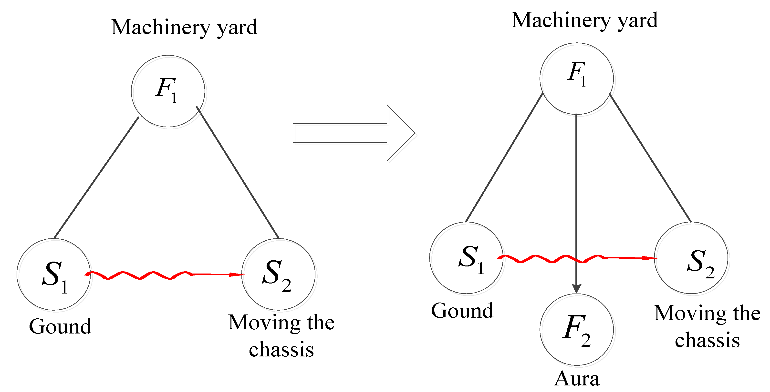 Machines 11 00024 g003