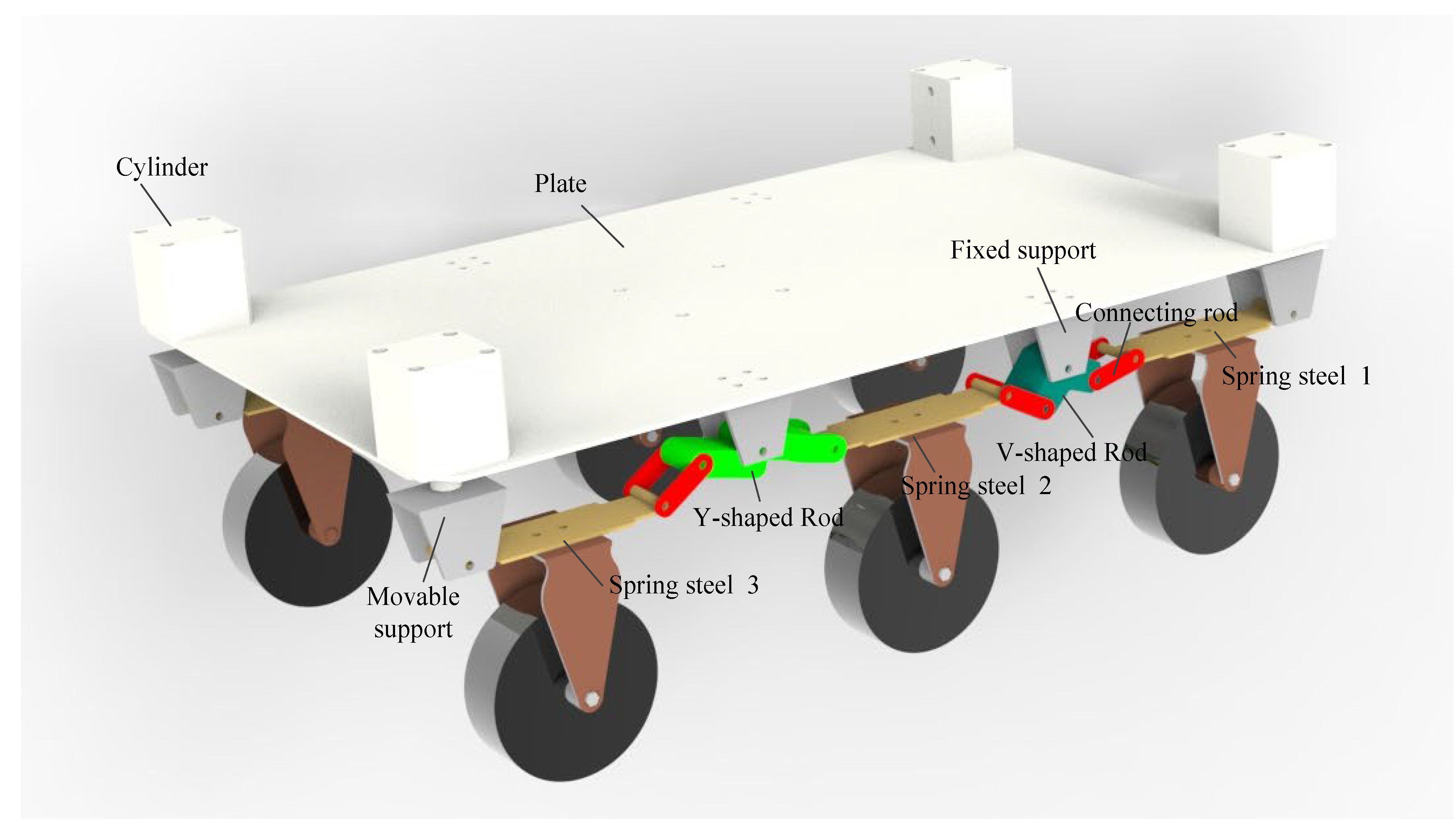 Machines 11 00024 g004