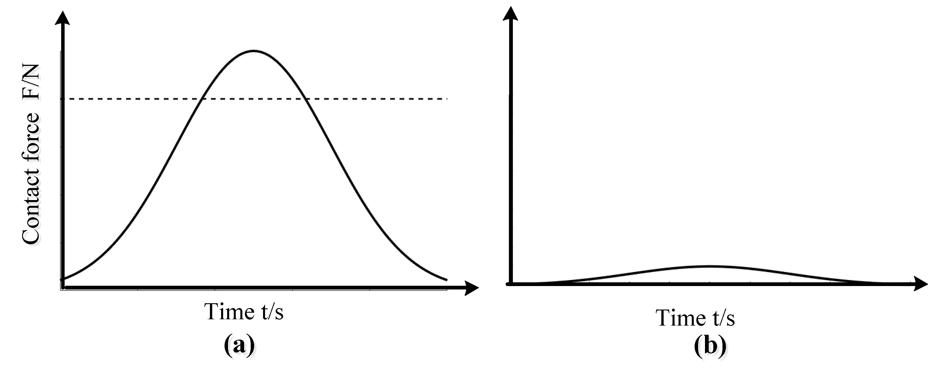 Machines 11 00024 g009