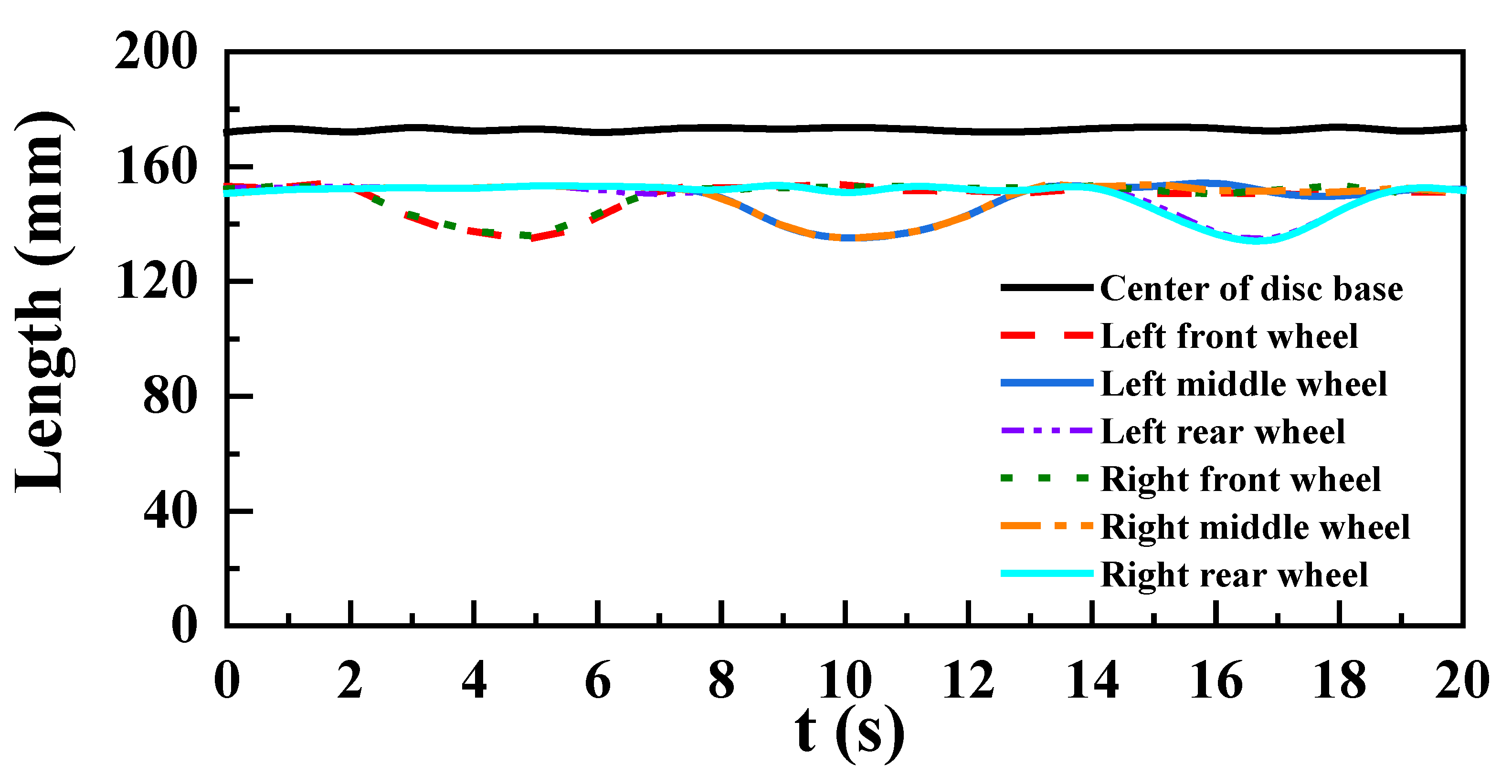 Machines 11 00024 g018