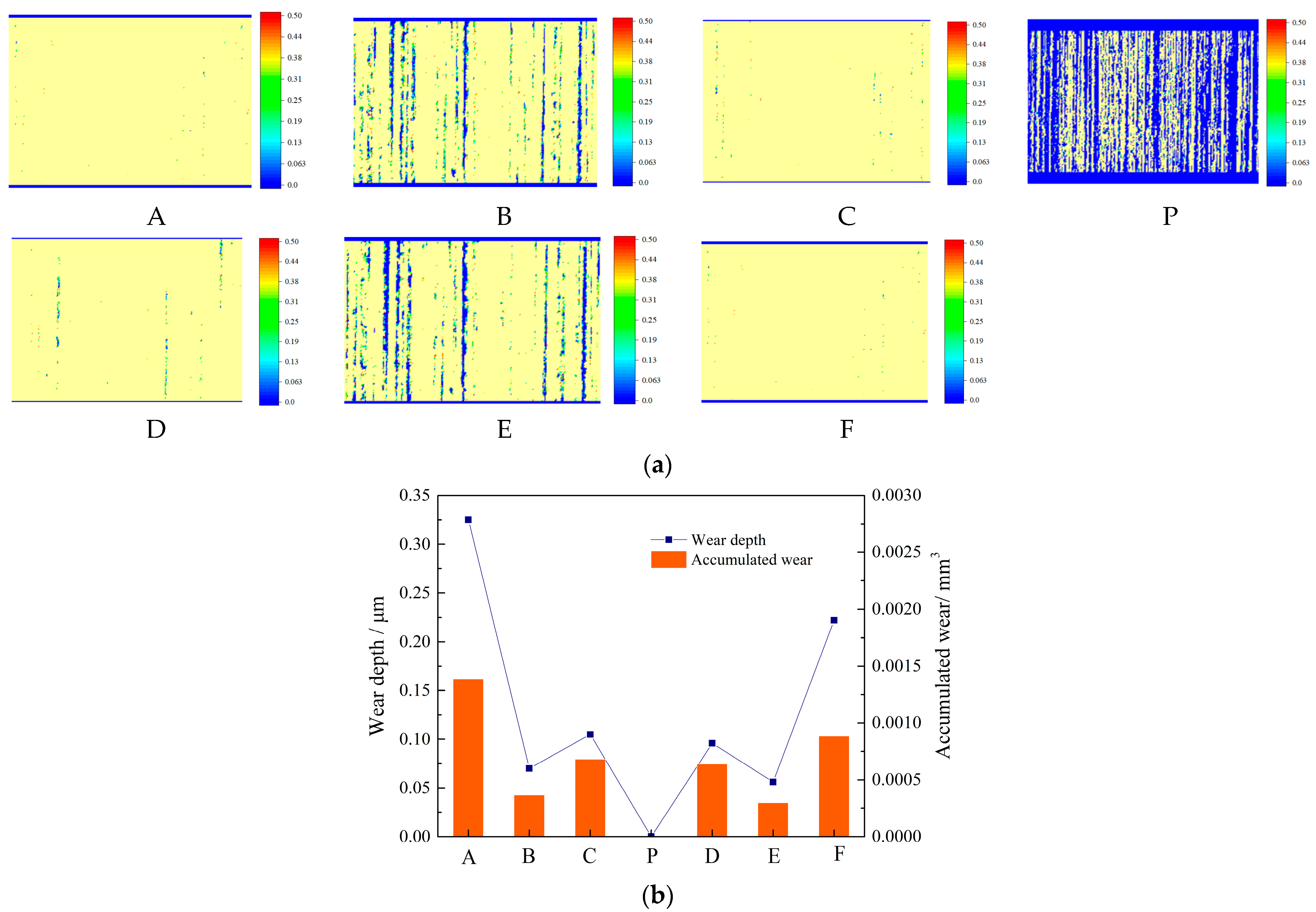 Machines 11 00025 g007 Machines 11 00025 g007