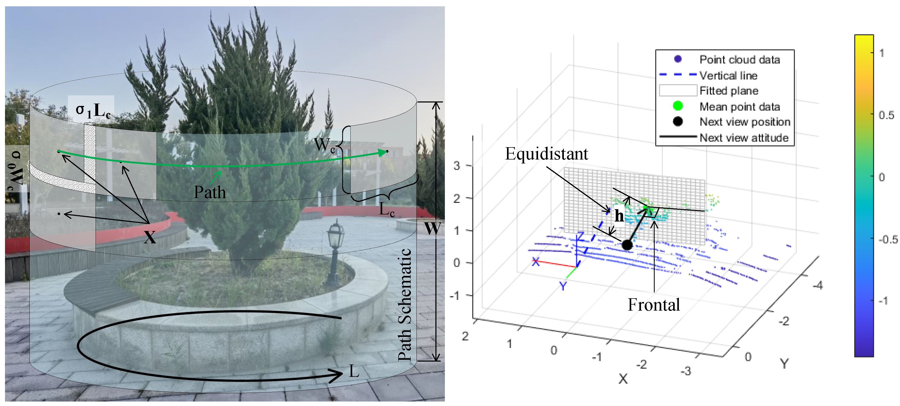 Machines 11 00026 g002 Machines 11 00026 g002