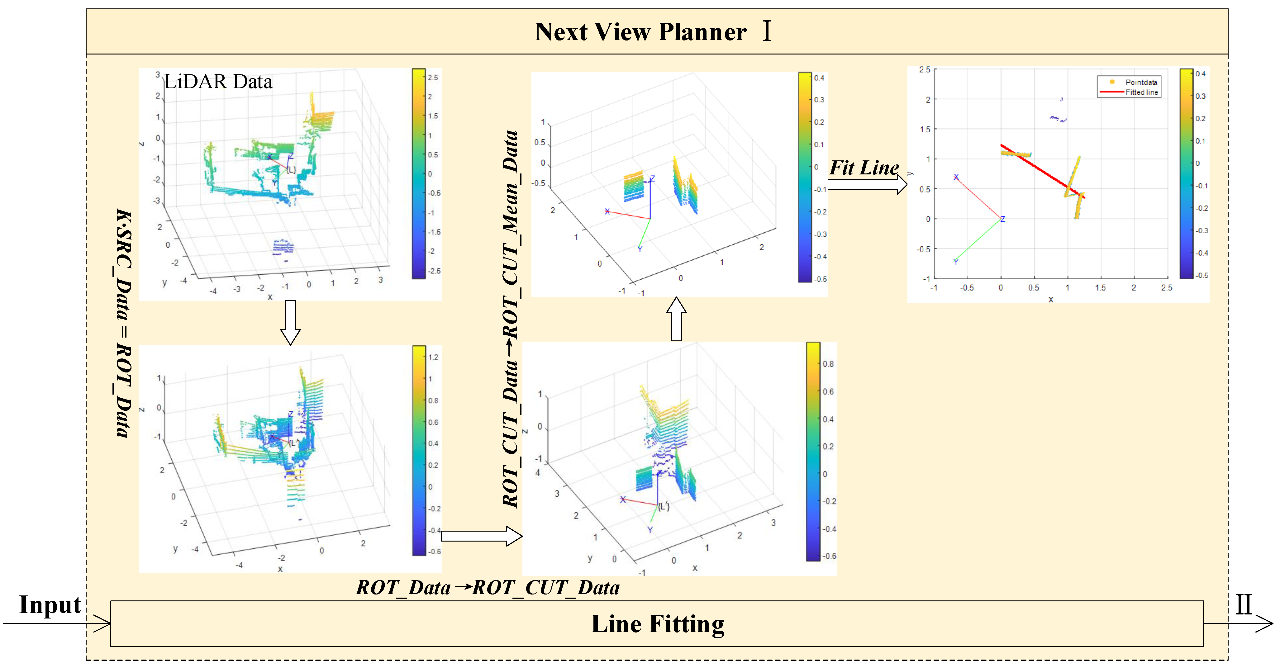 Machines 11 00026 g003 Machines 11 00026 g003