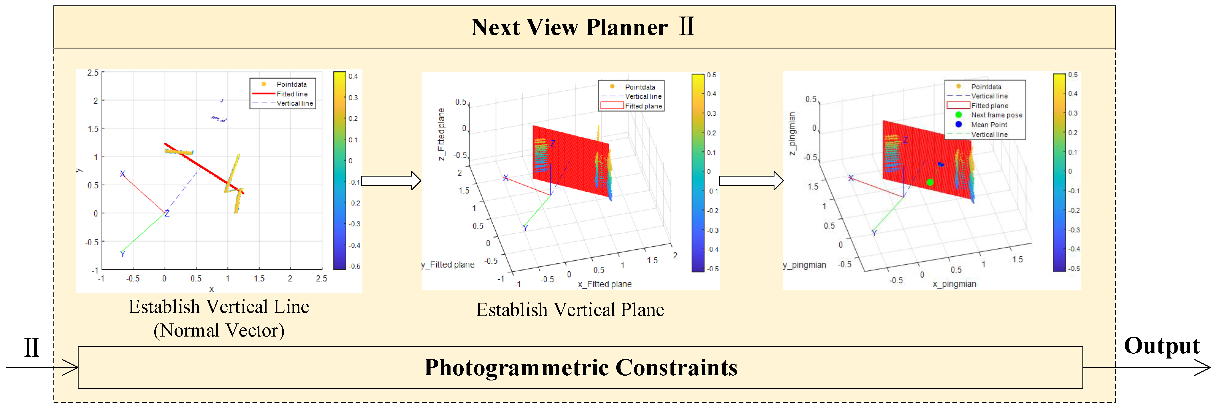 Machines 11 00026 g004 Machines 11 00026 g004