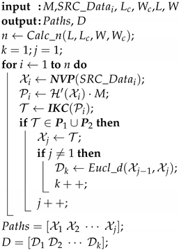 Machines 11 00026 i001 Machines 11 00026 i001