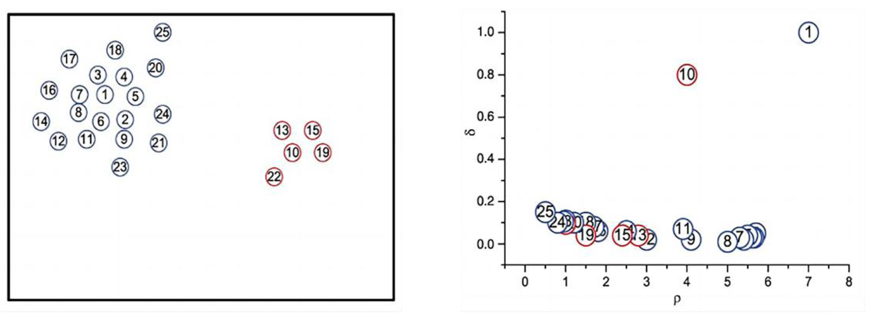 Machines 11 00027 g001 Machines 11 00027 g001