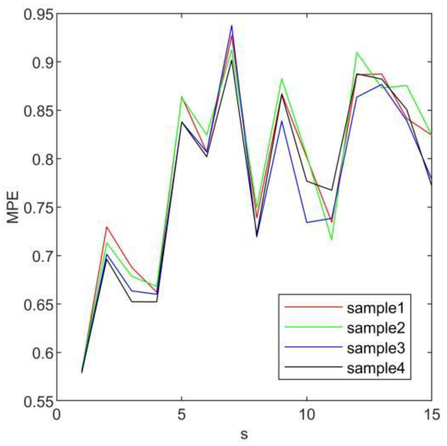 Machines 11 00027 g007 Machines 11 00027 g007