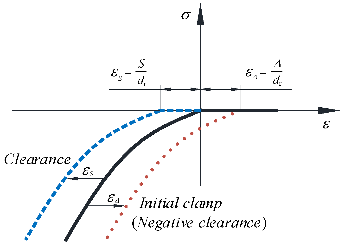 Machines 11 00028 g004