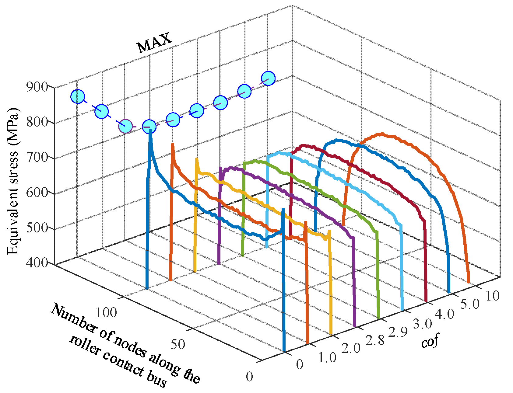 Machines 11 00028 g025