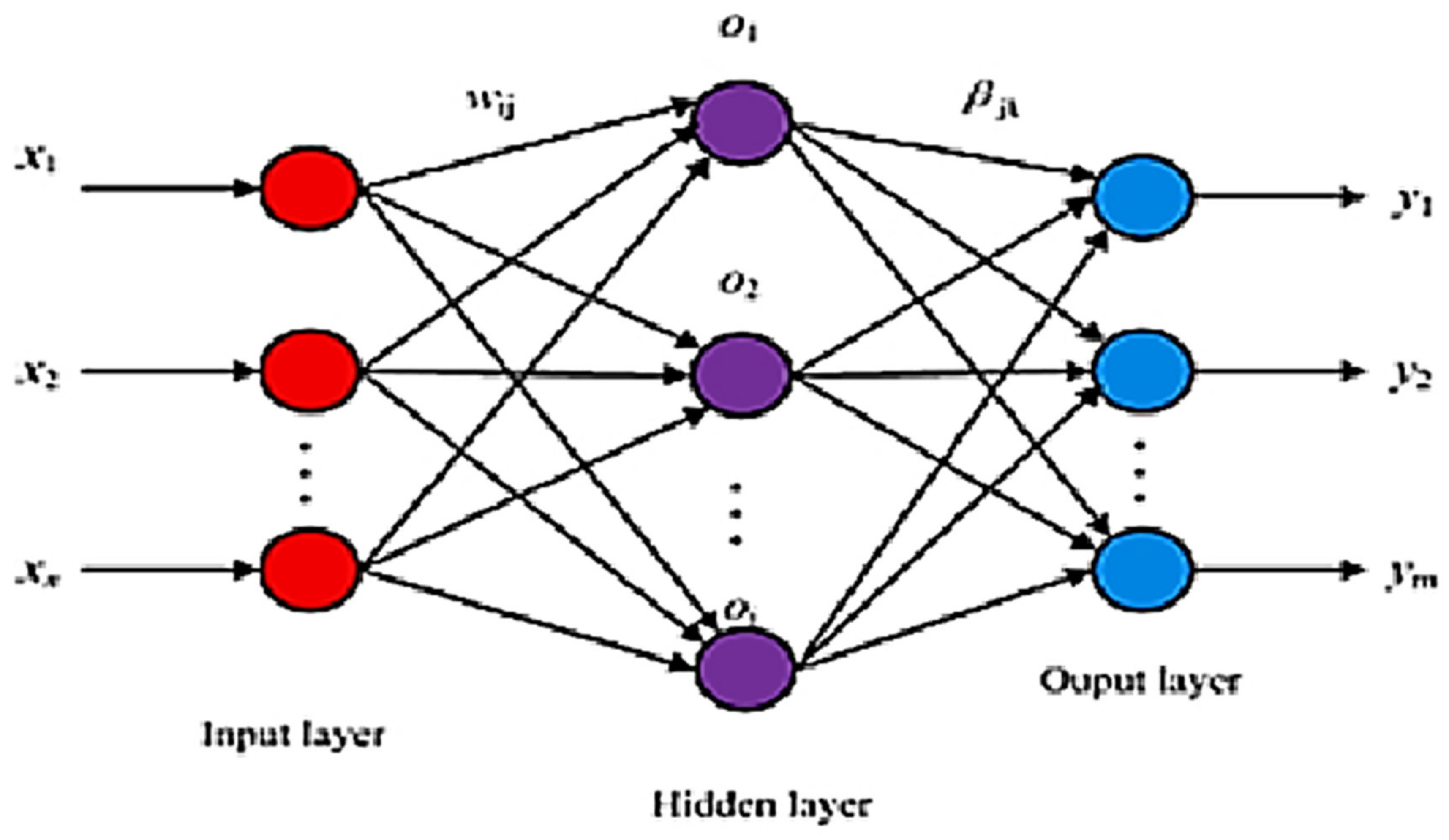Machines 11 00029 g005