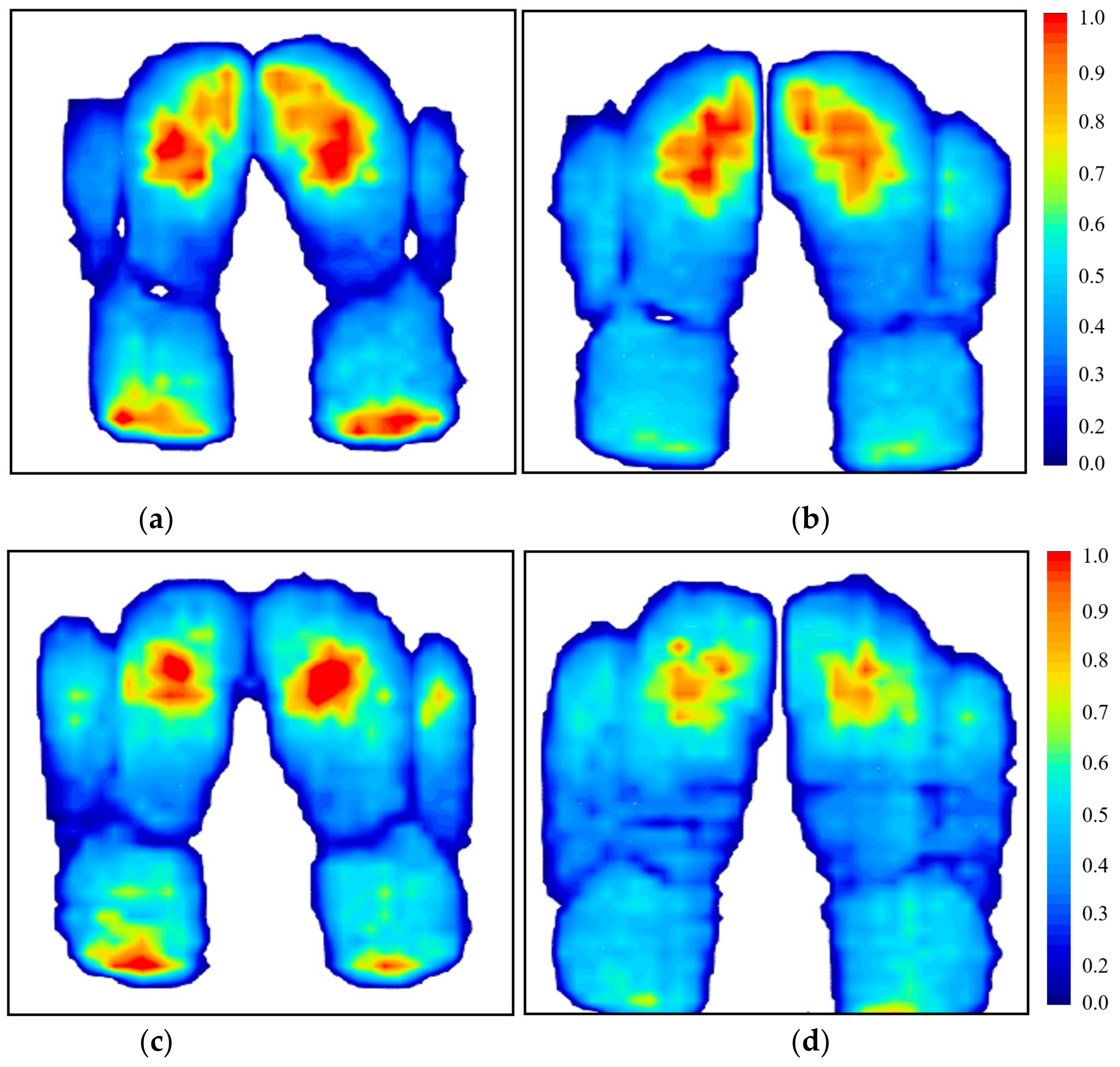 Machines 11 00030 g015a