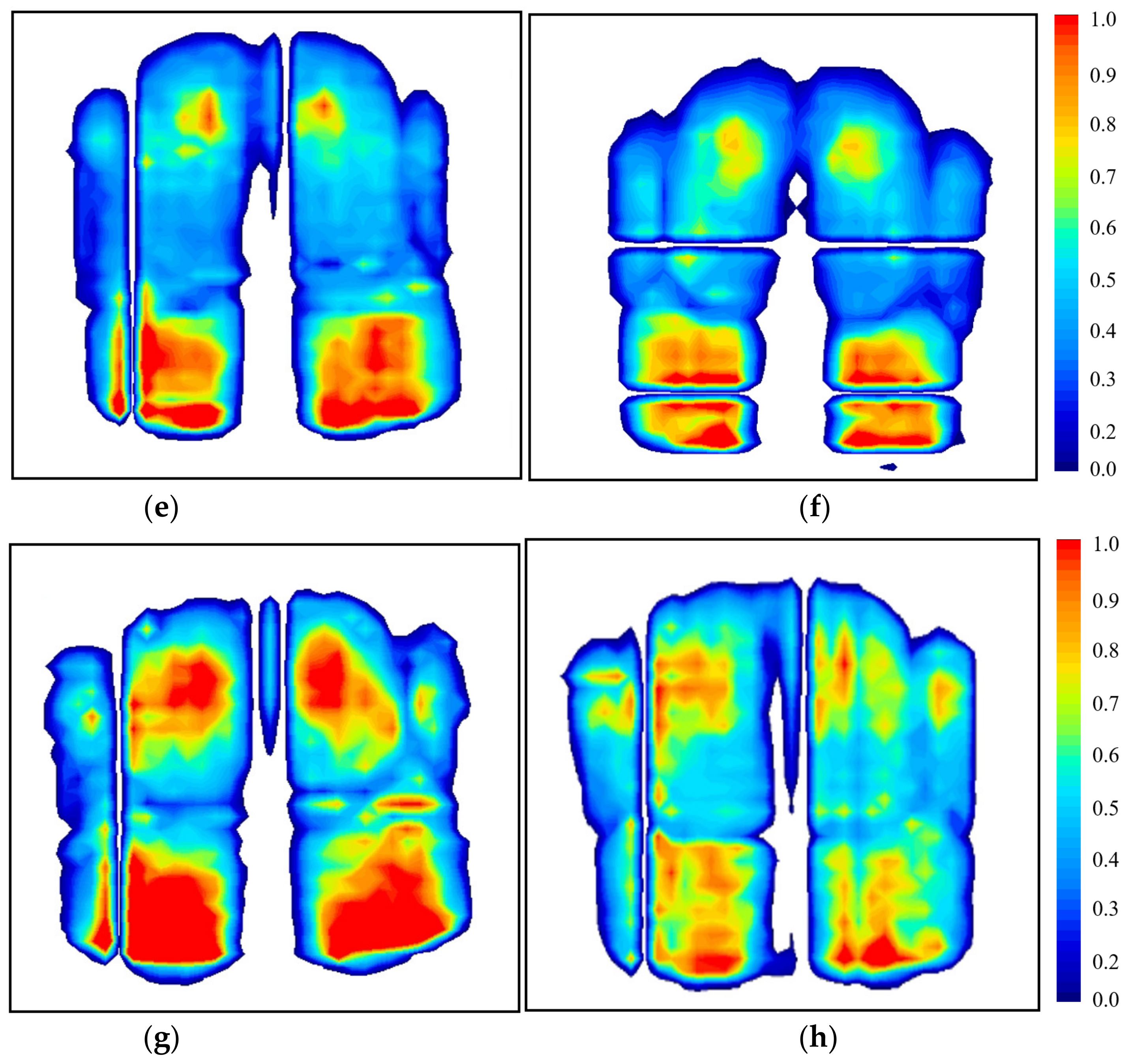 Machines 11 00030 g015b