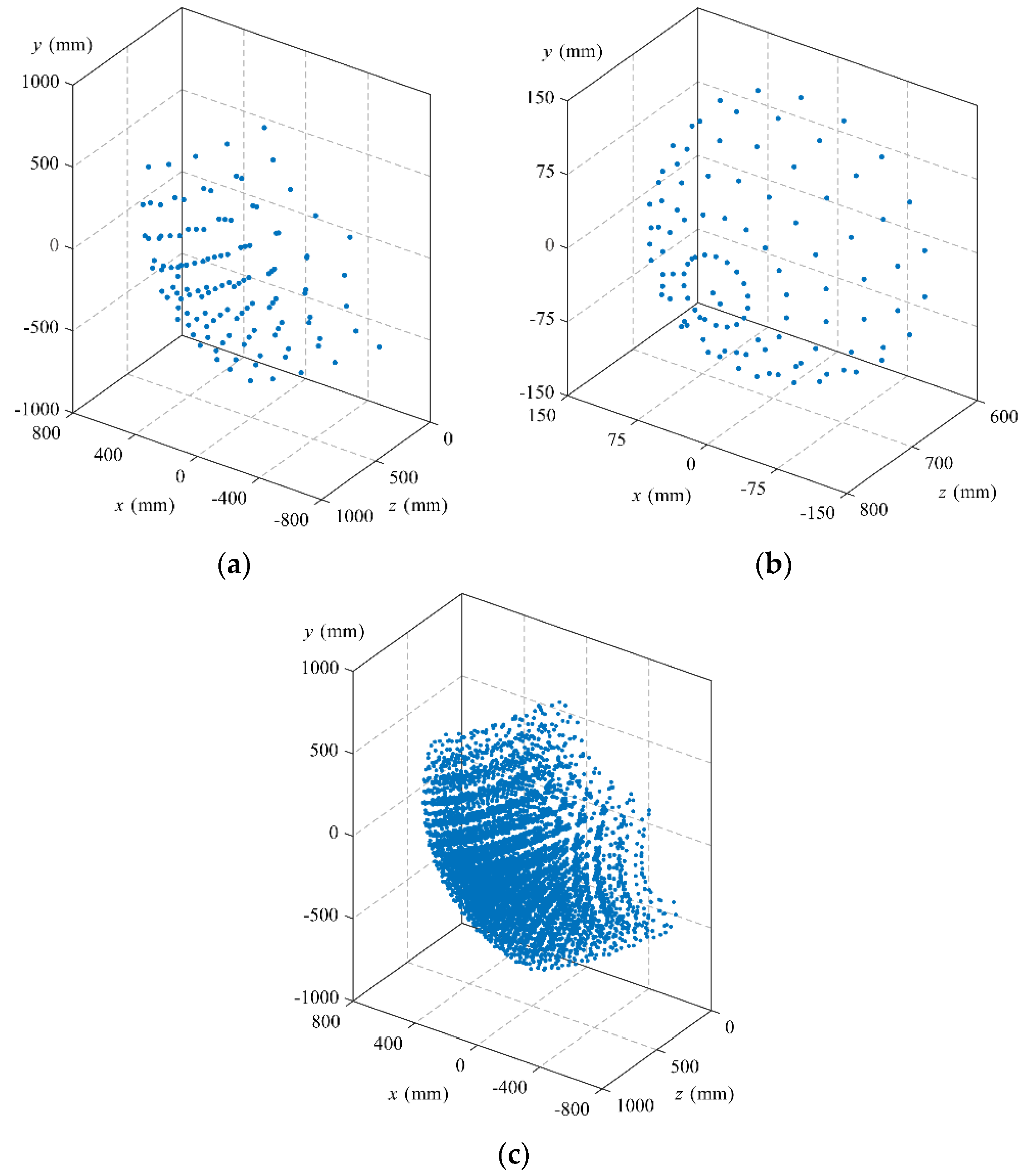 Machines 11 00031 g008