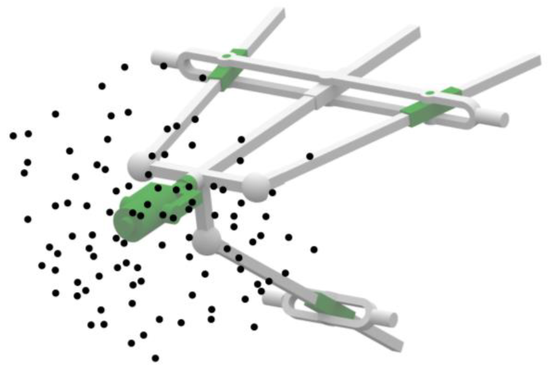 Machines 11 00031 g009