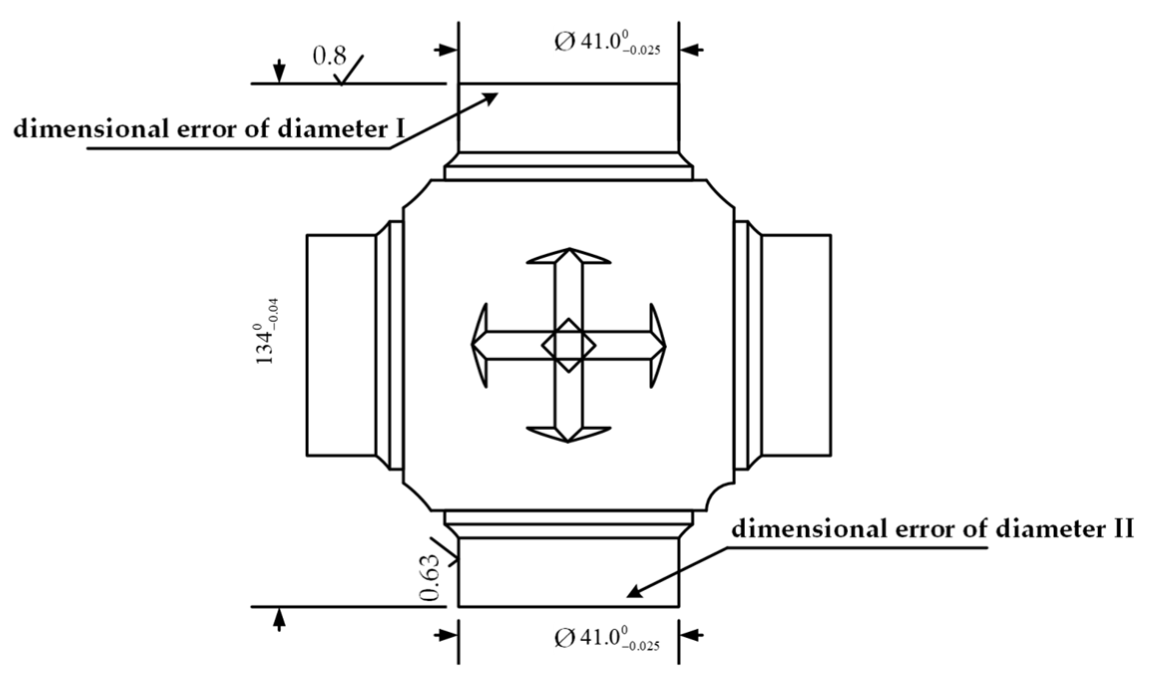 Machines 11 00032 g006