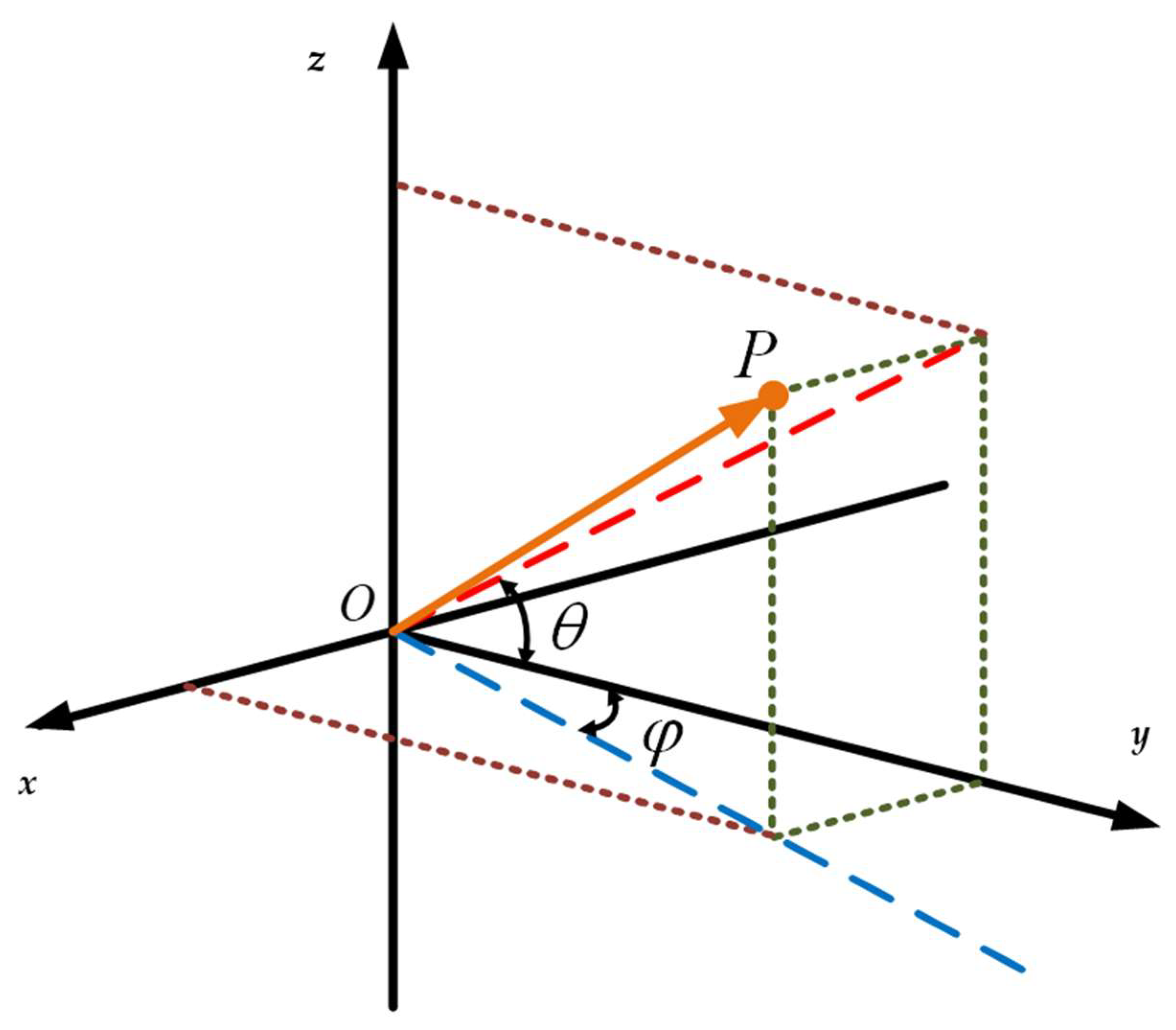 Machines 11 00033 g004