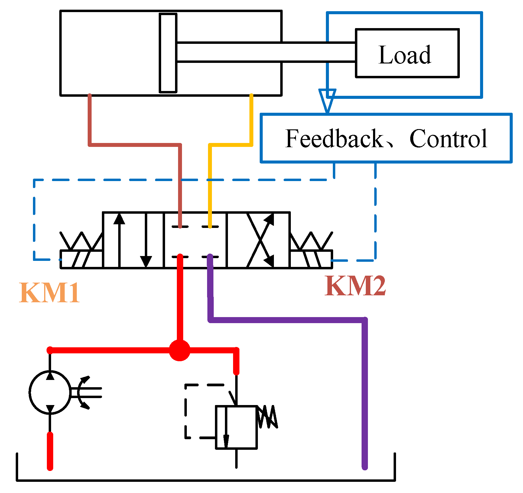Machines 11 00033 g007