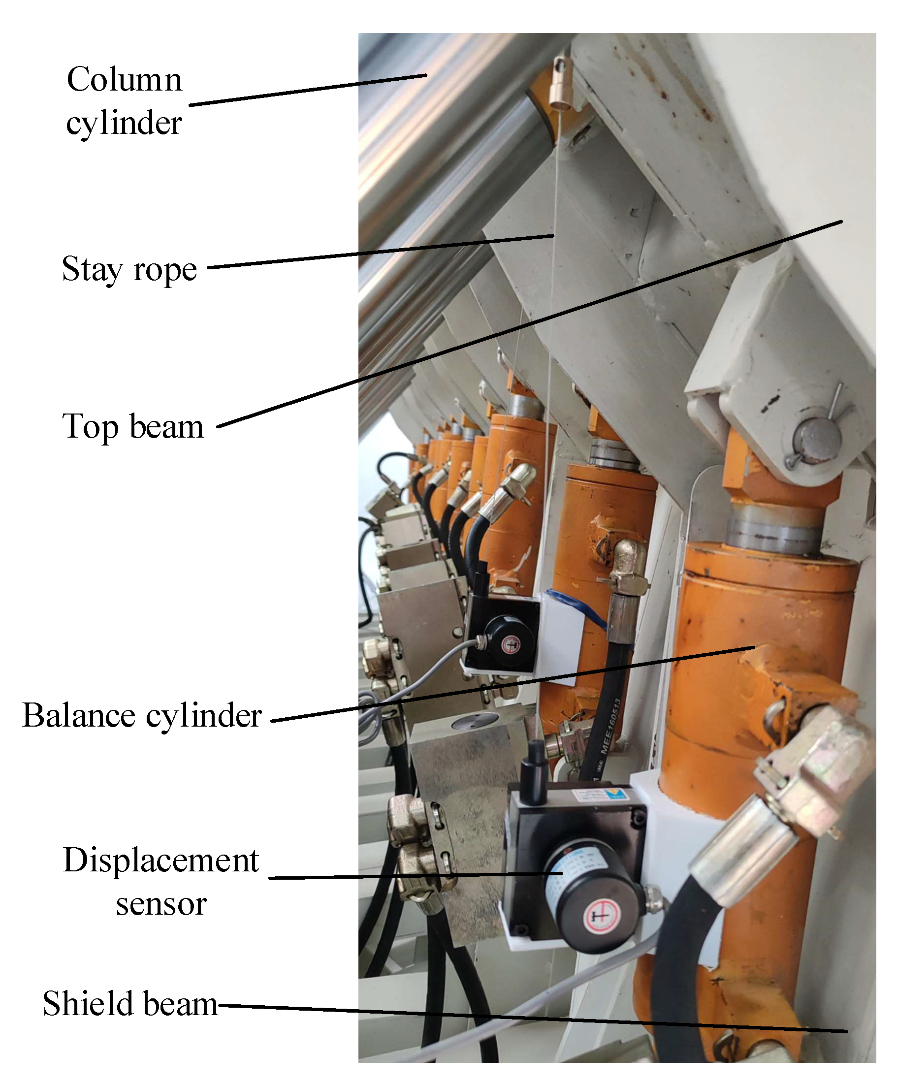 Machines 11 00033 g013