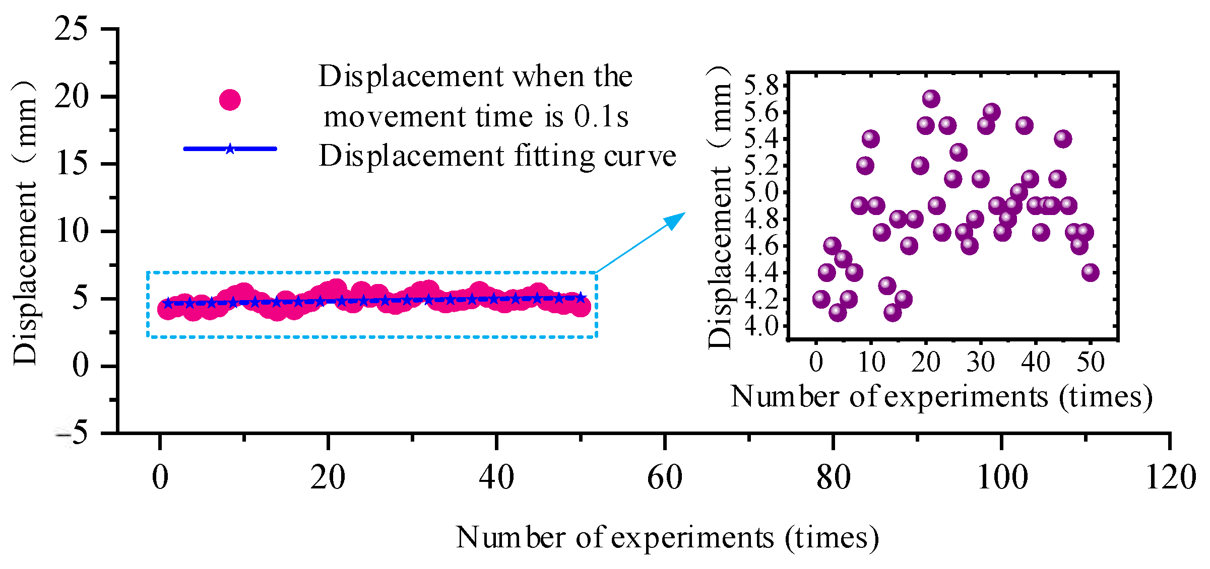 Machines 11 00033 g018