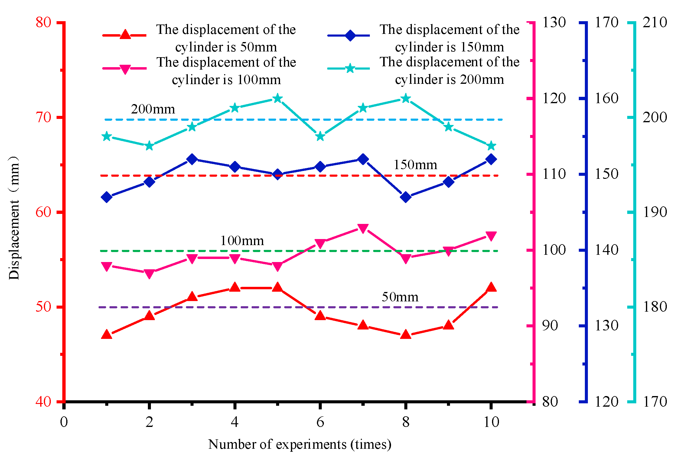 Machines 11 00033 g024