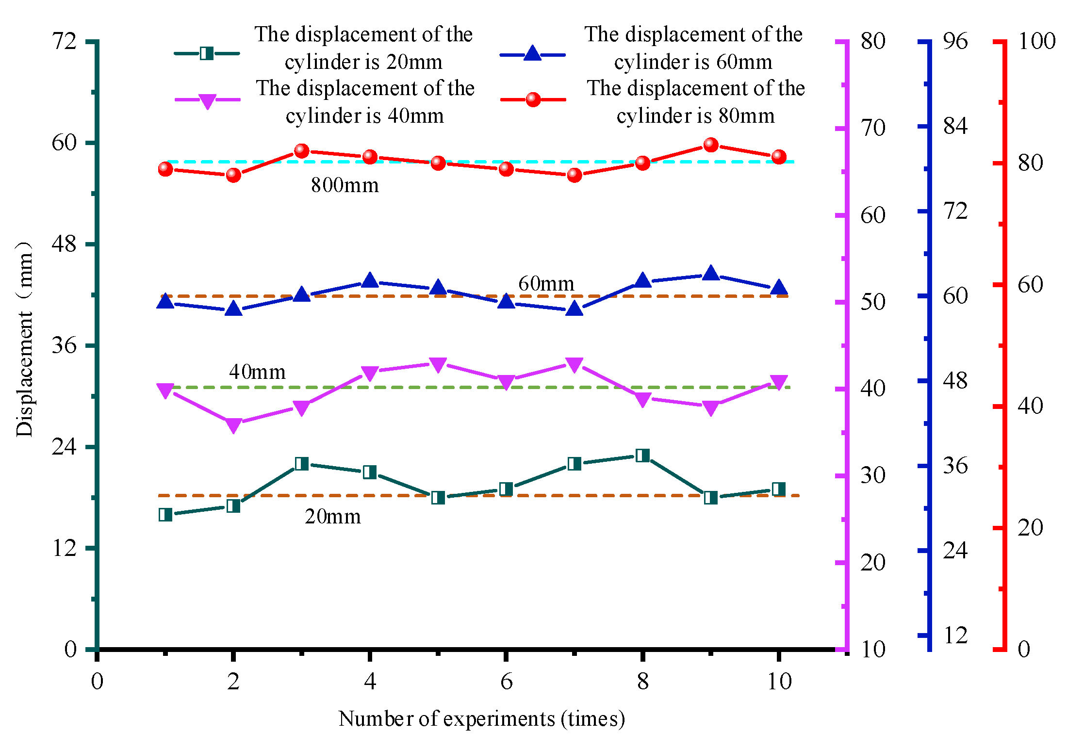 Machines 11 00033 g026