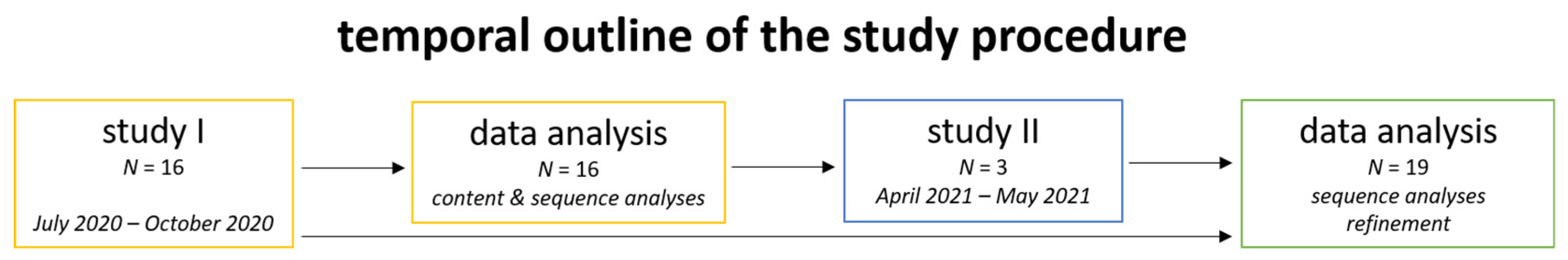 Machines 11 00034 g002