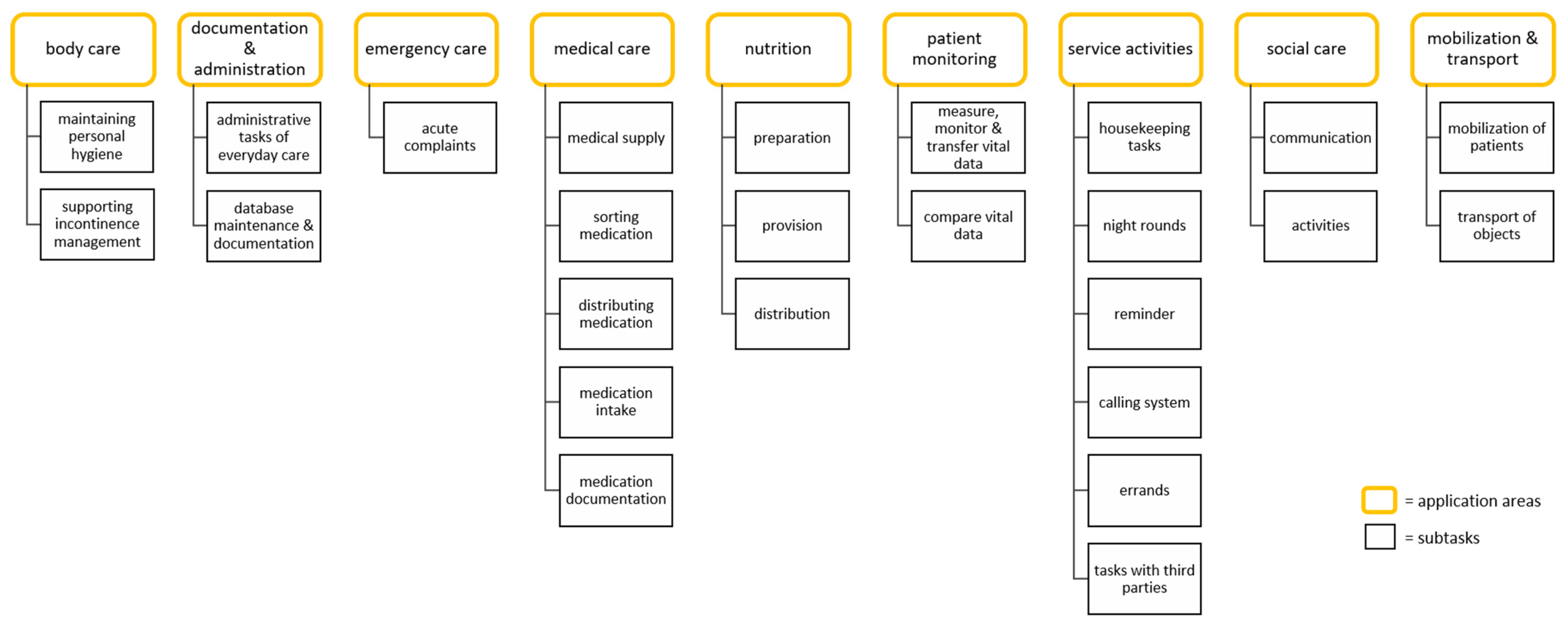 Machines 11 00034 g004
