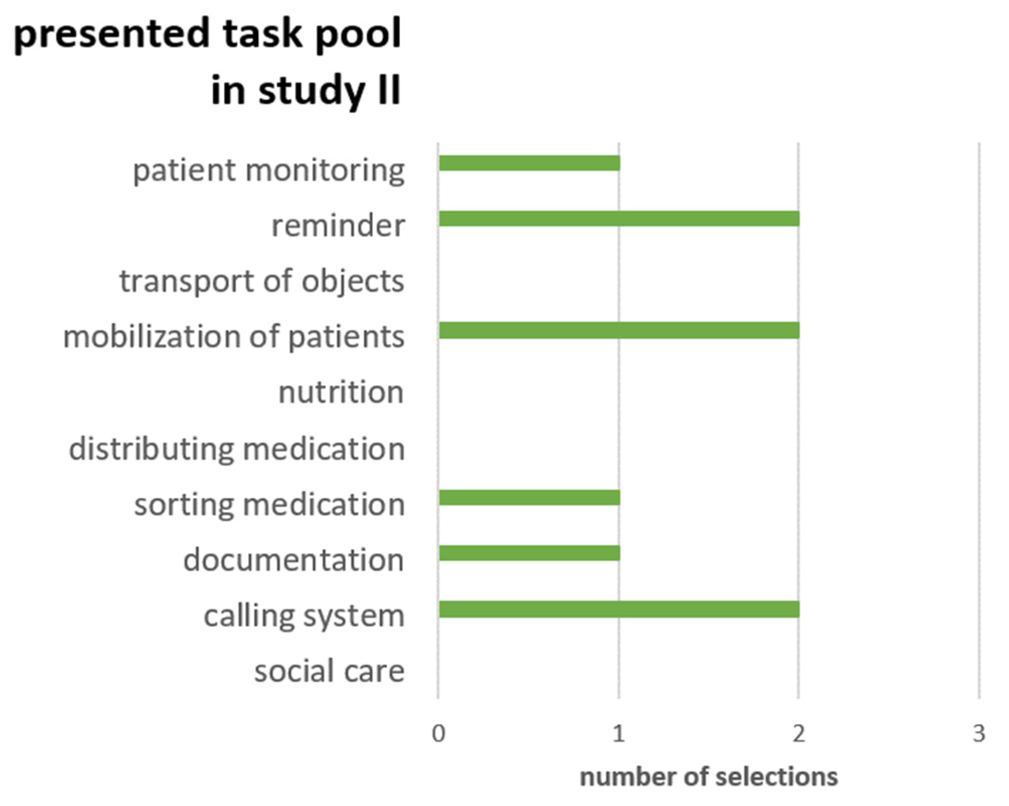 Machines 11 00034 g007