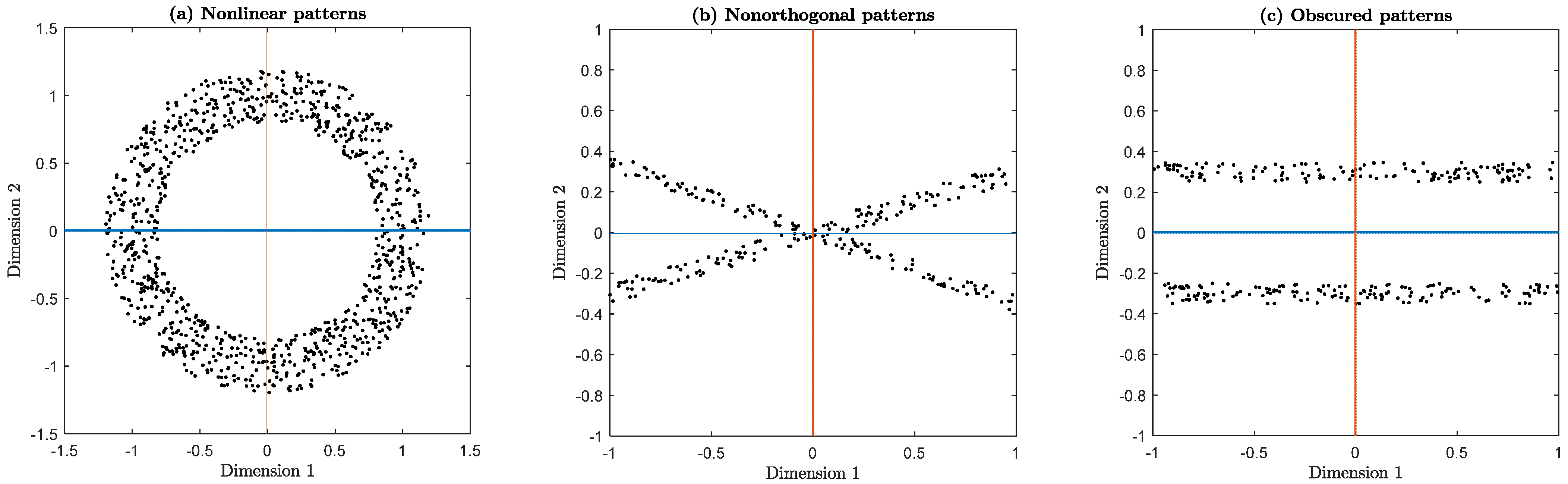 Machines 11 00036 g002 Machines 11 00036 g002
