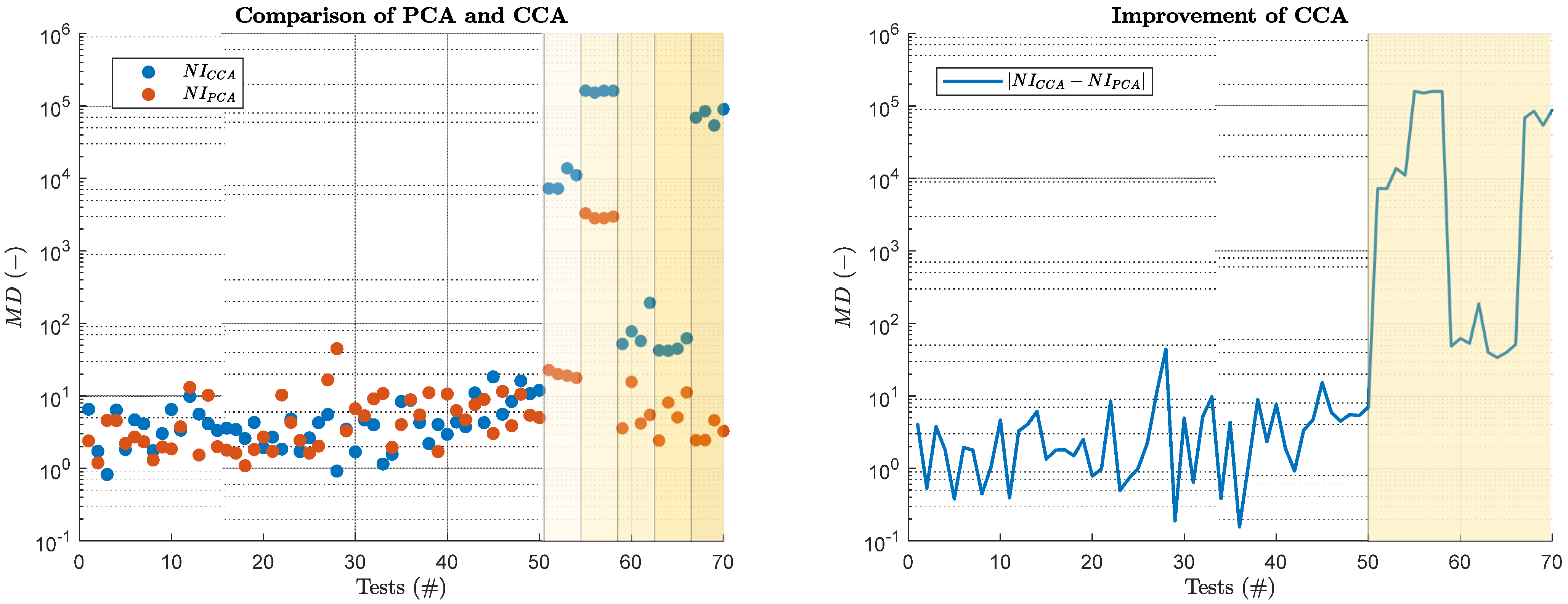 Machines 11 00036 g007 Machines 11 00036 g007