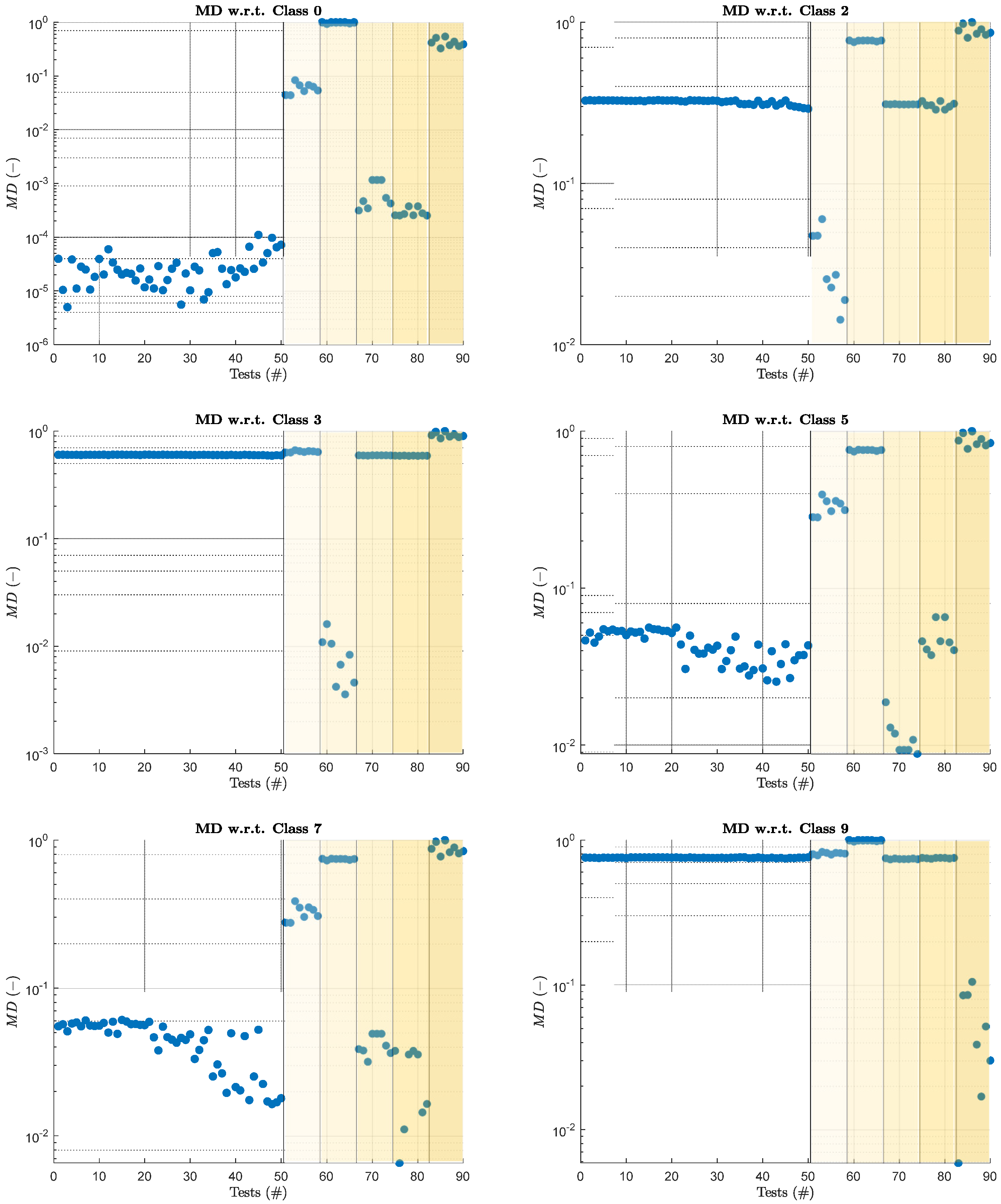 Machines 11 00036 g010a Machines 11 00036 g010a