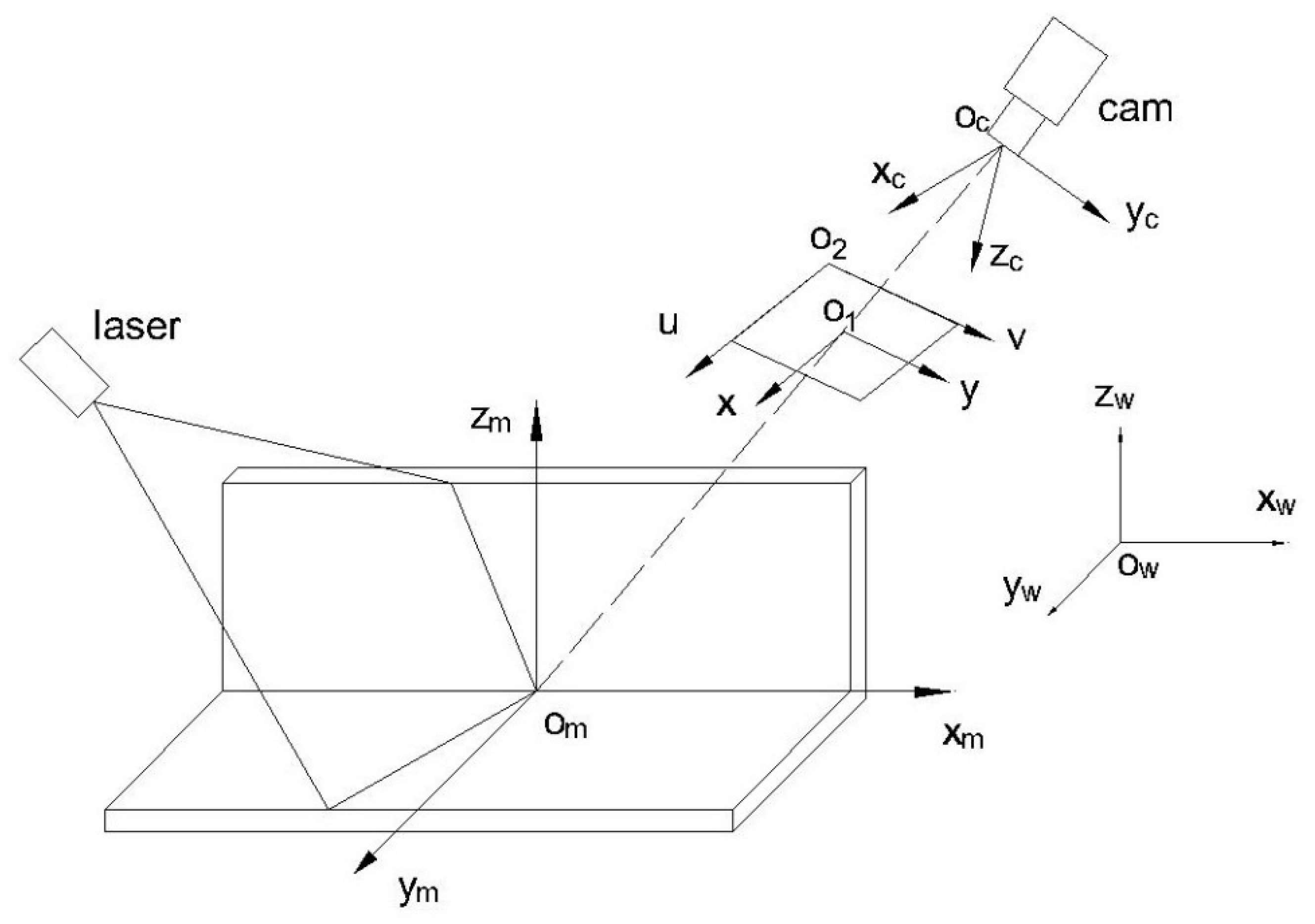 Machines 11 00038 g004 Machines 11 00038 g004