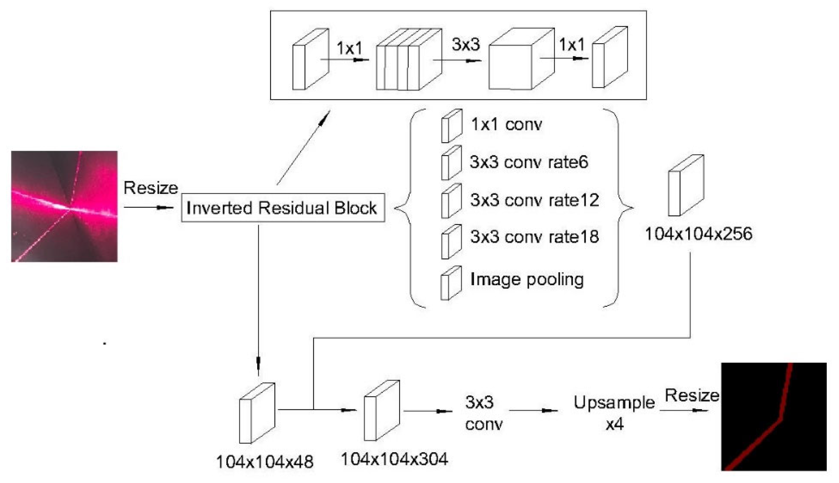 Machines 11 00038 g005 Machines 11 00038 g005