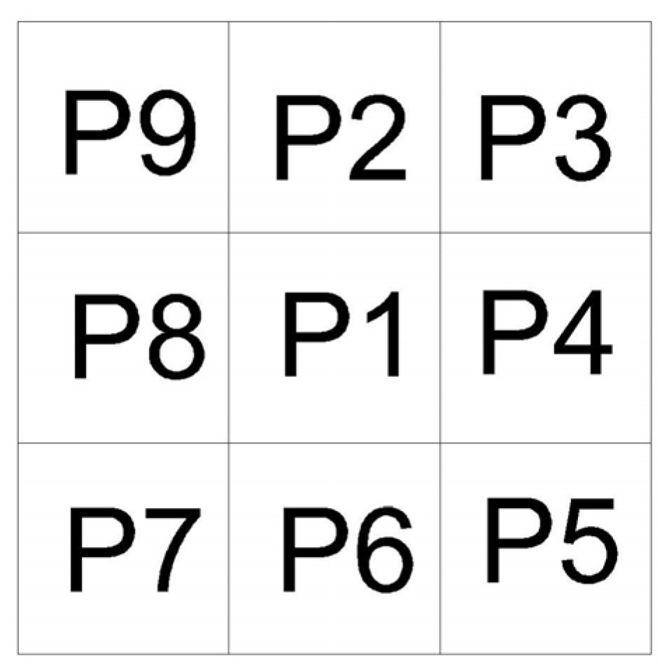 Machines 11 00038 g010 Machines 11 00038 g010