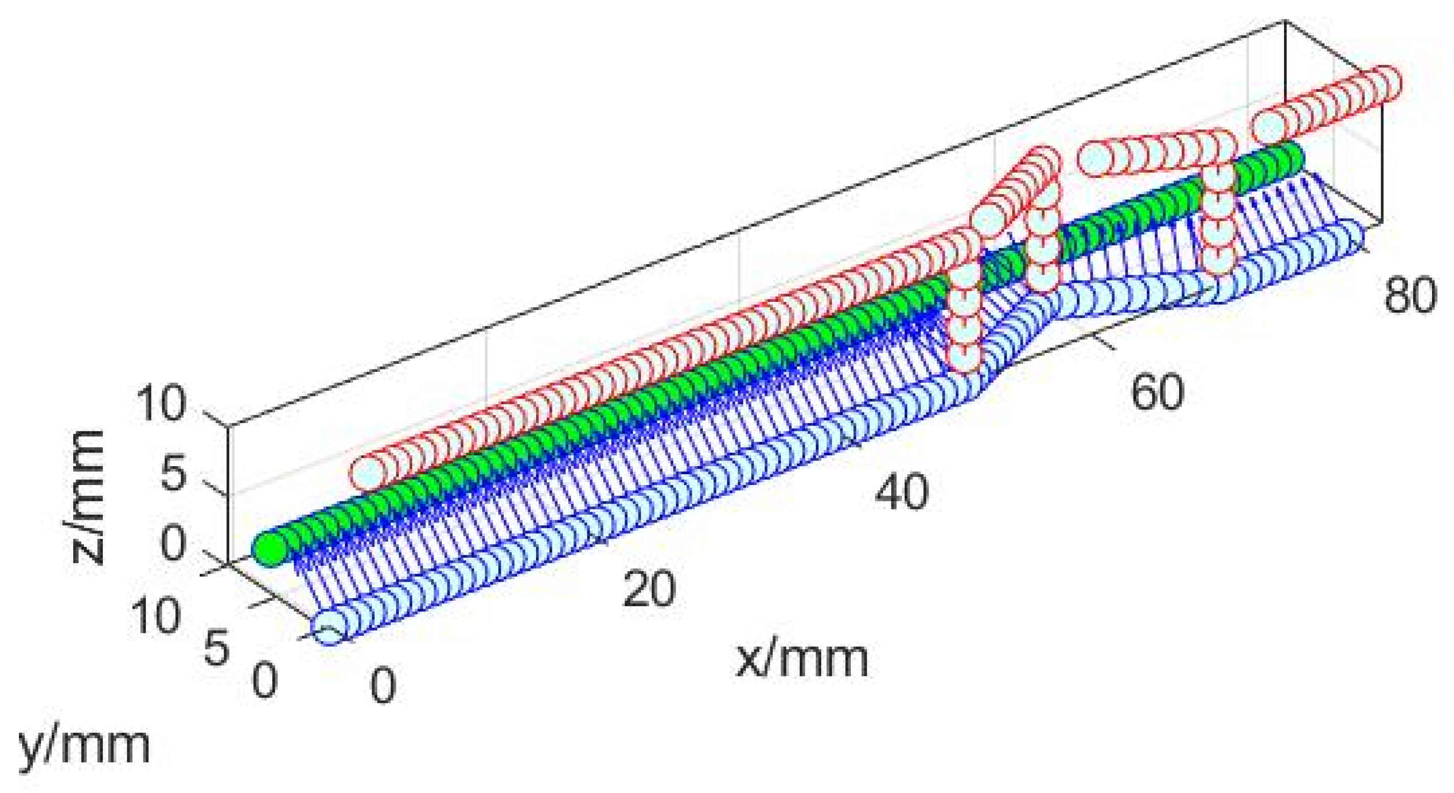 Machines 11 00038 g015 Machines 11 00038 g015