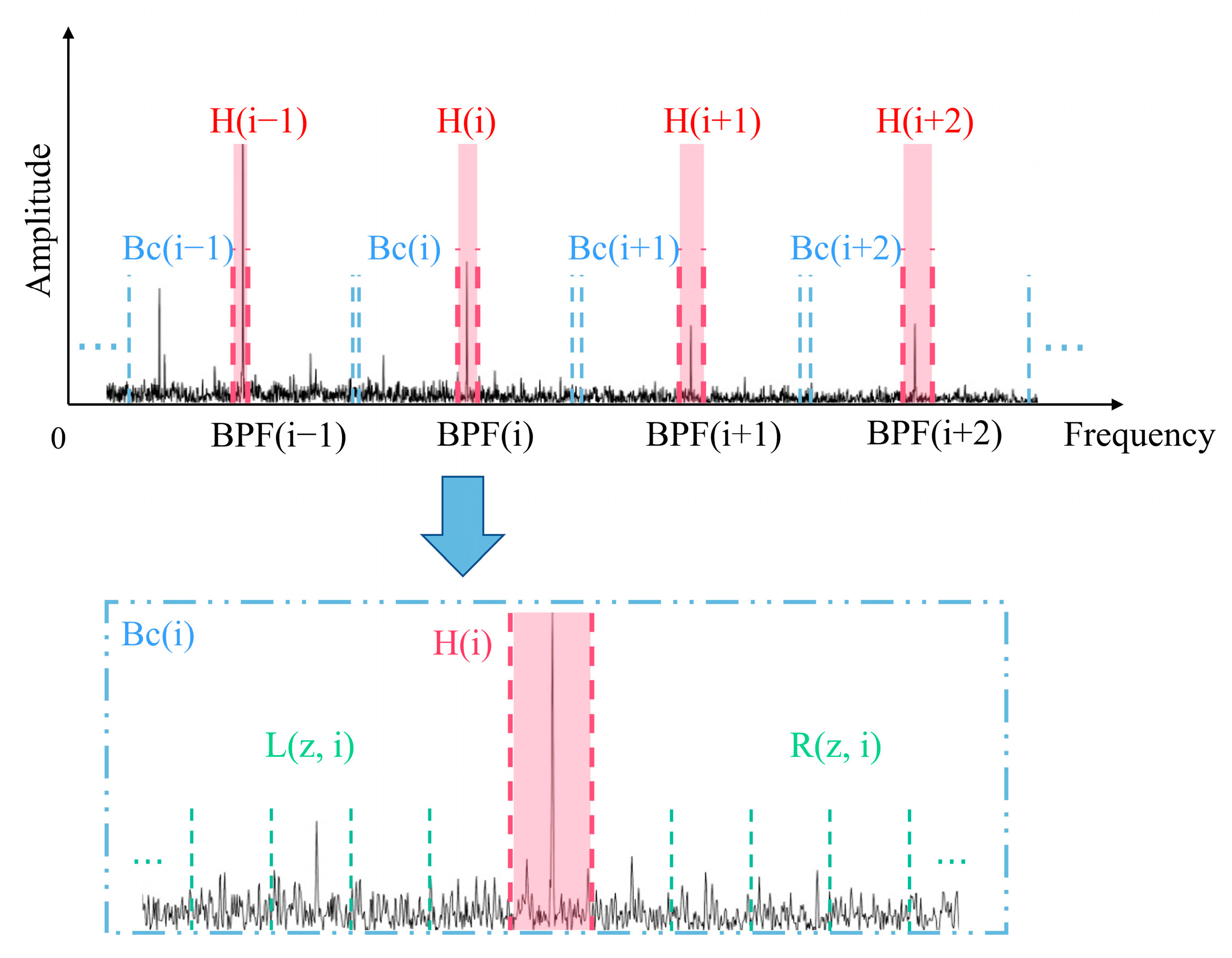 Machines 11 00039 g002