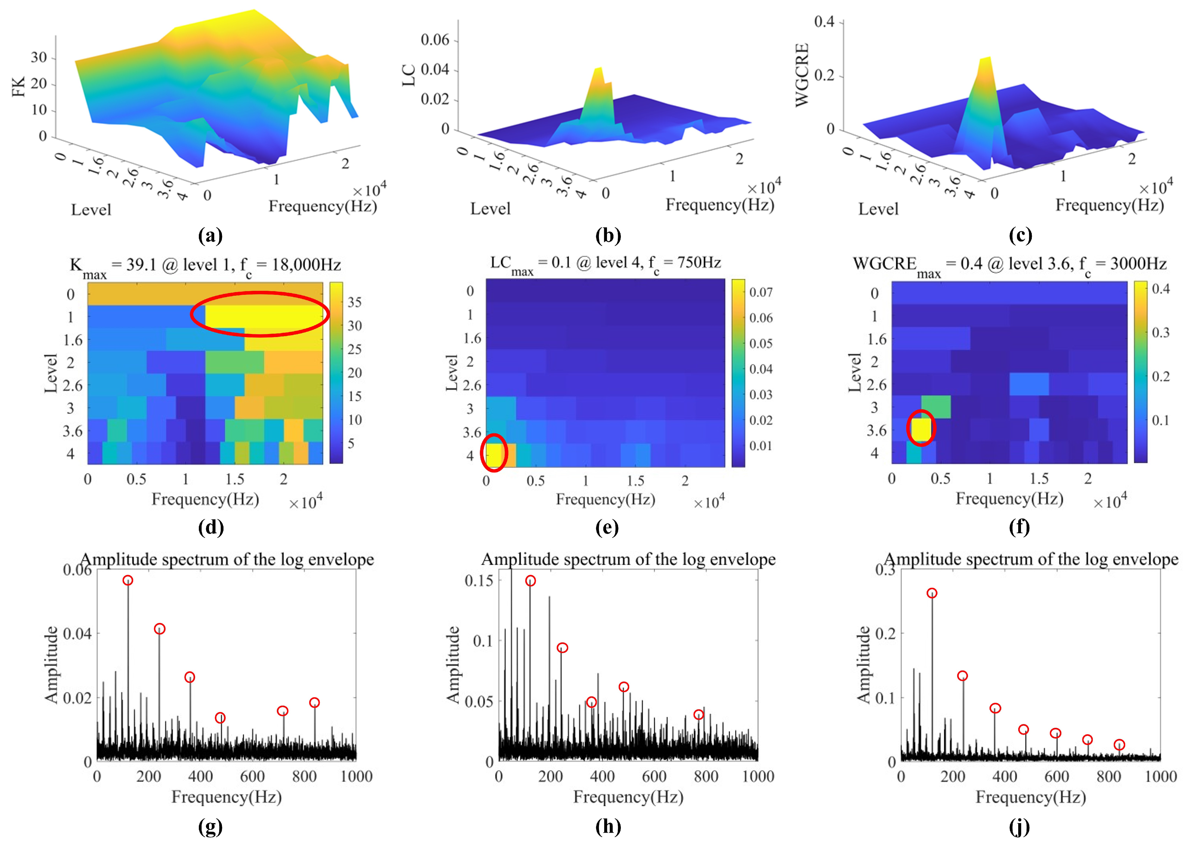 Machines 11 00039 g015