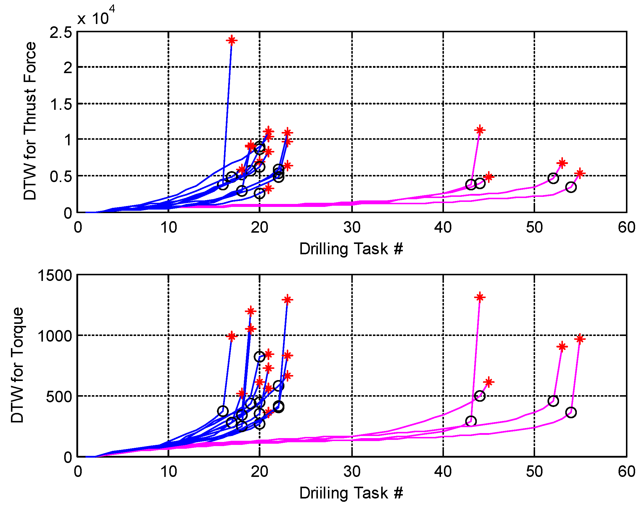 Machines 11 00040 g002