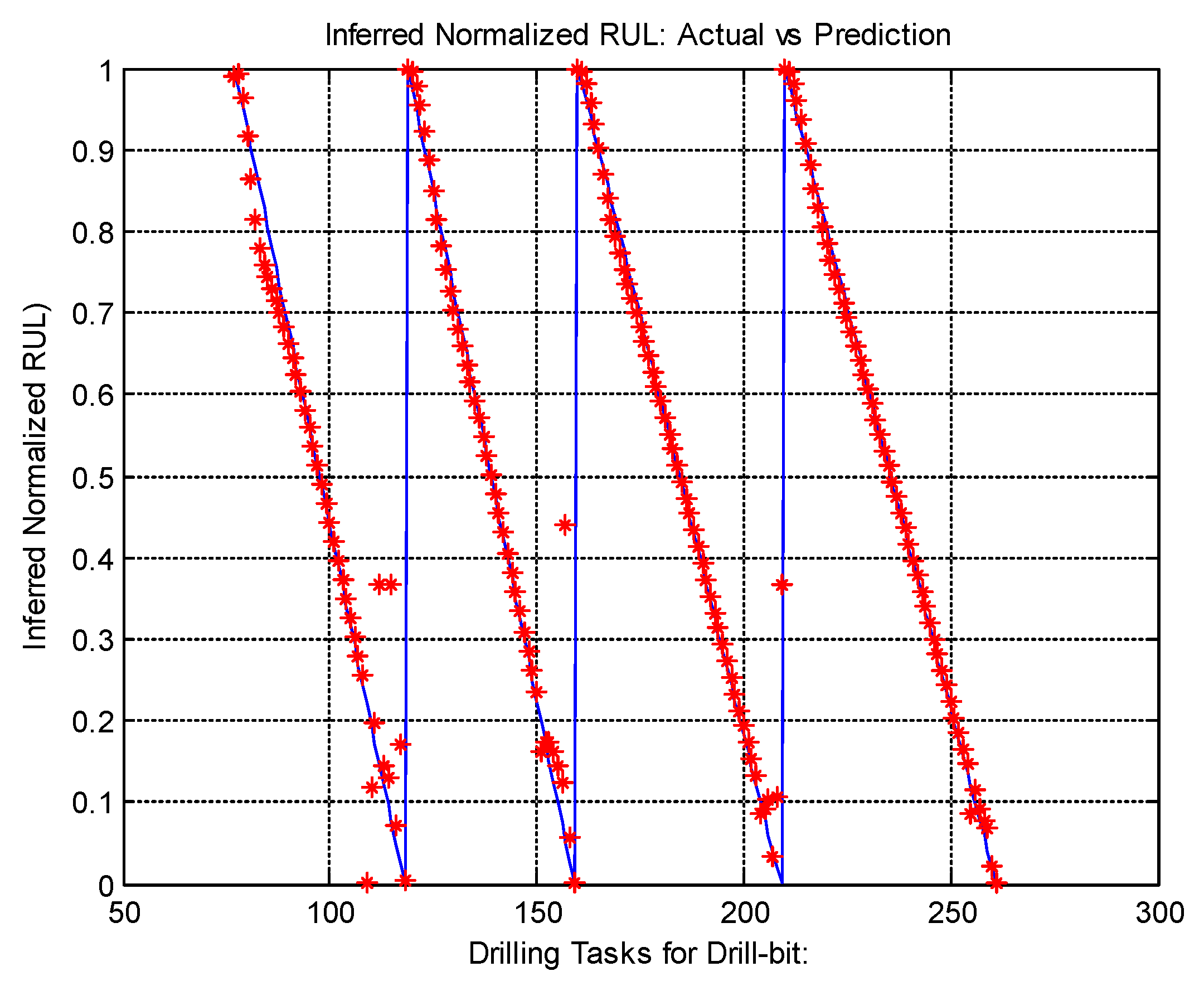Machines 11 00040 g006
