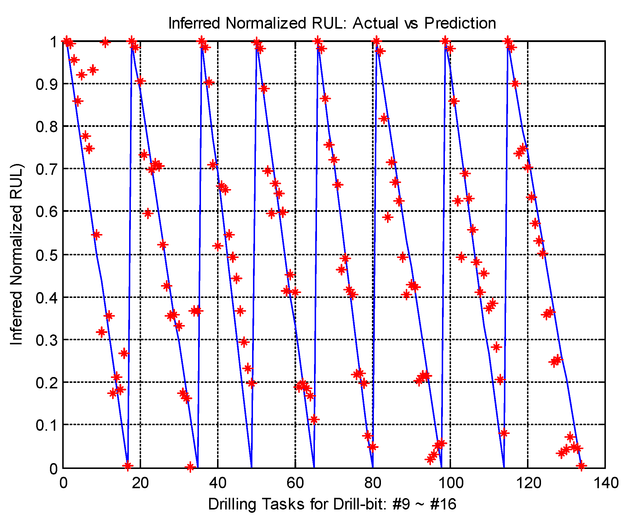 Machines 11 00040 g007