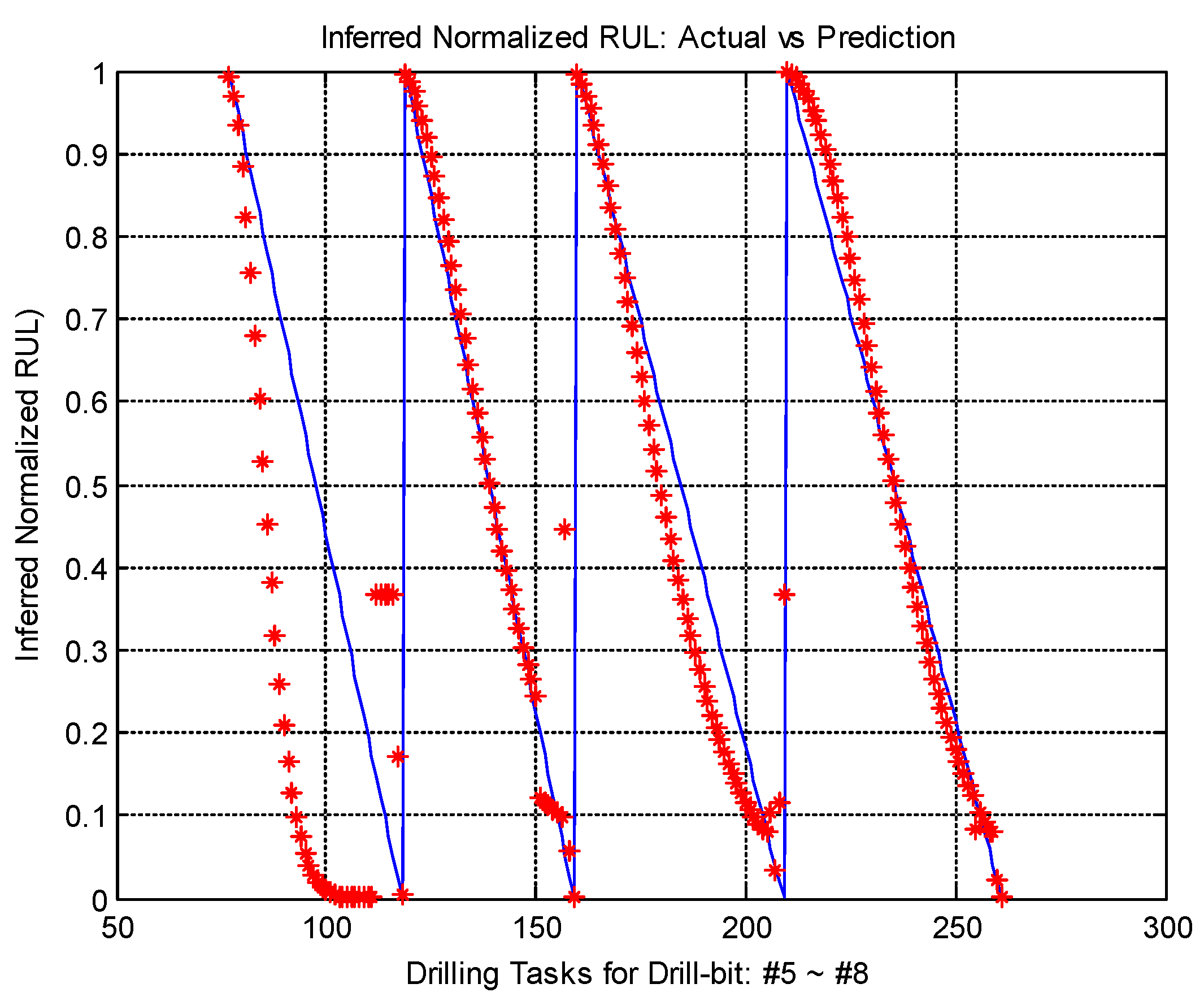 Machines 11 00040 g009