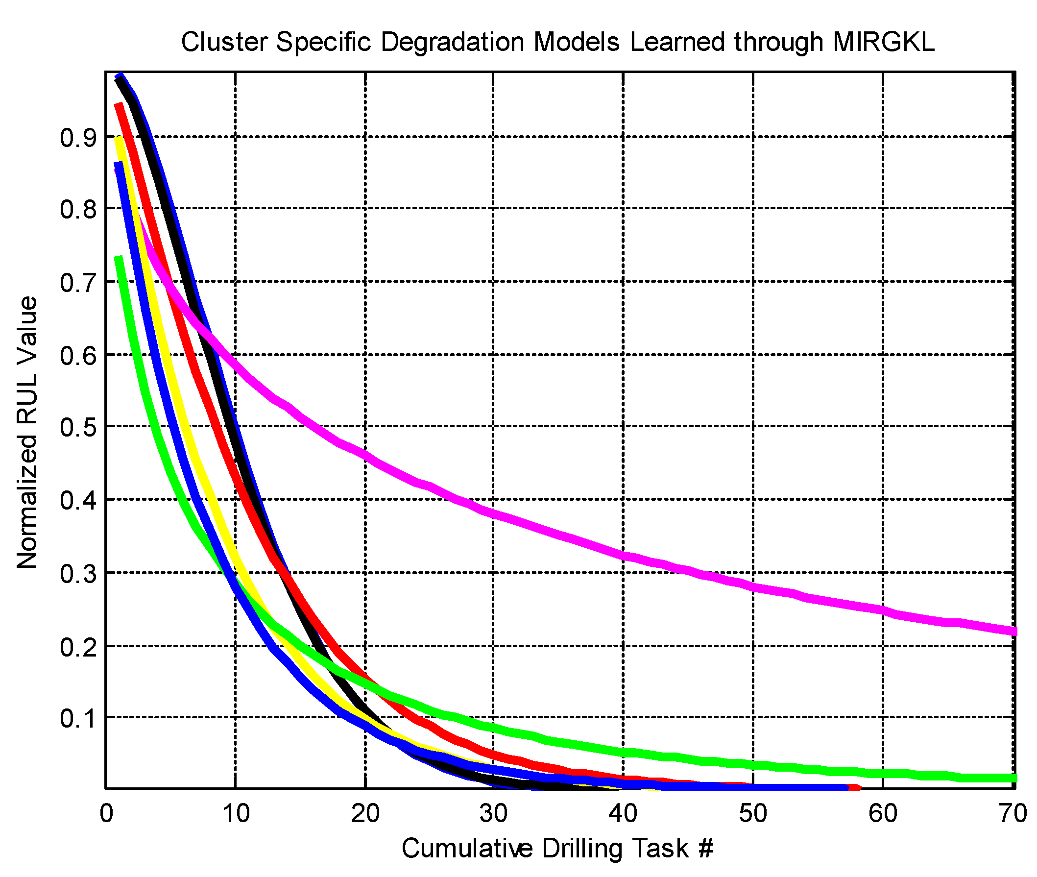 Machines 11 00040 g011