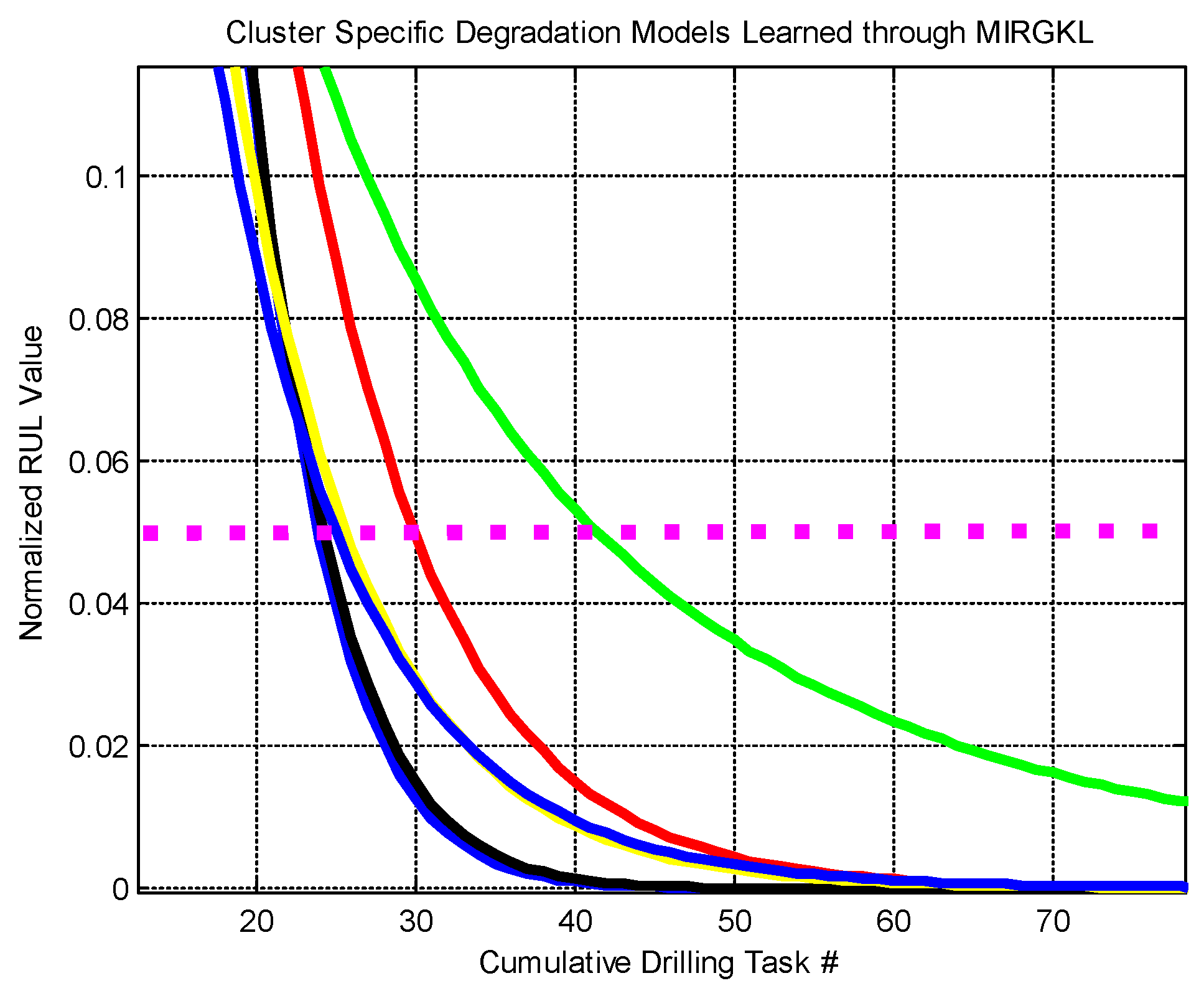 Machines 11 00040 g012