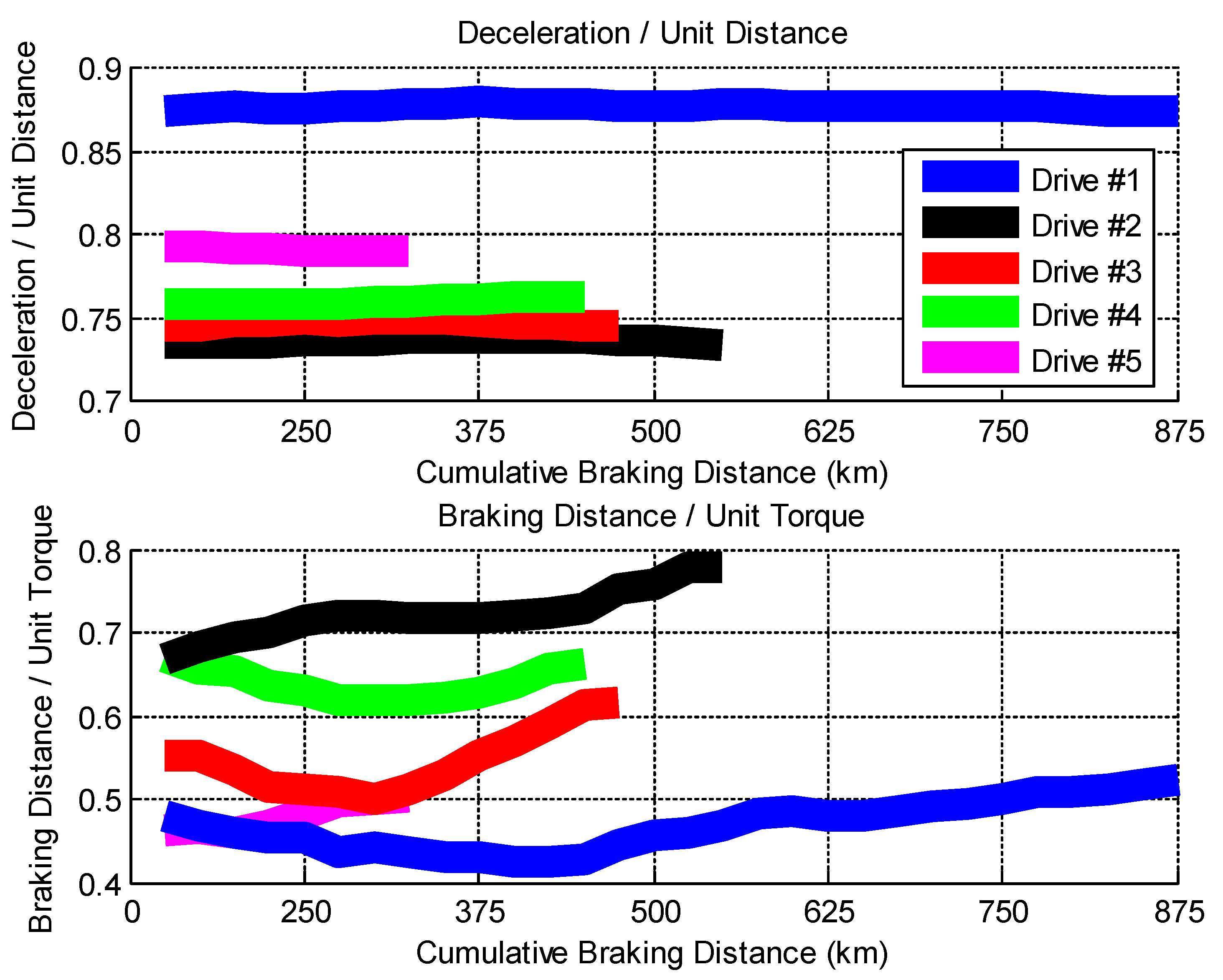 Machines 11 00040 g014
