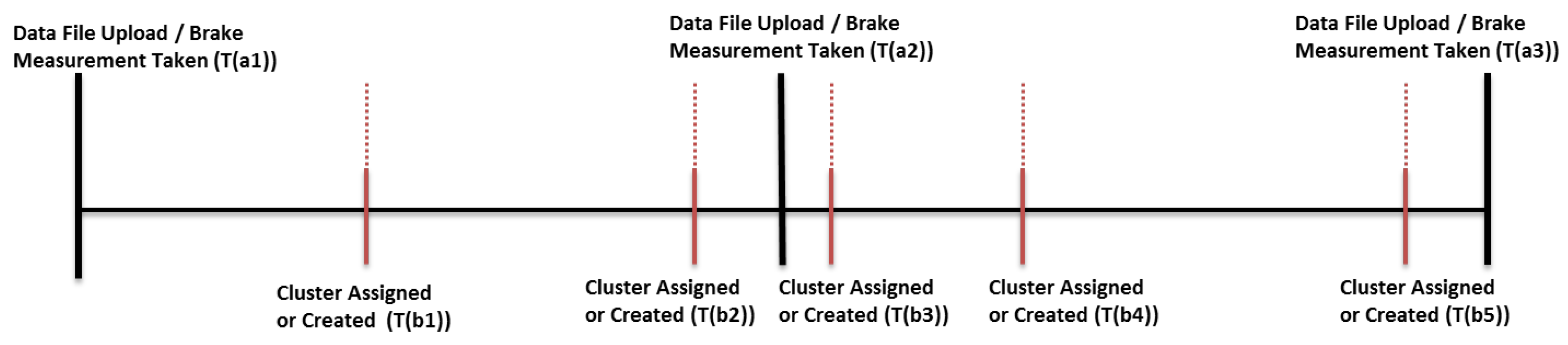 Machines 11 00040 g015