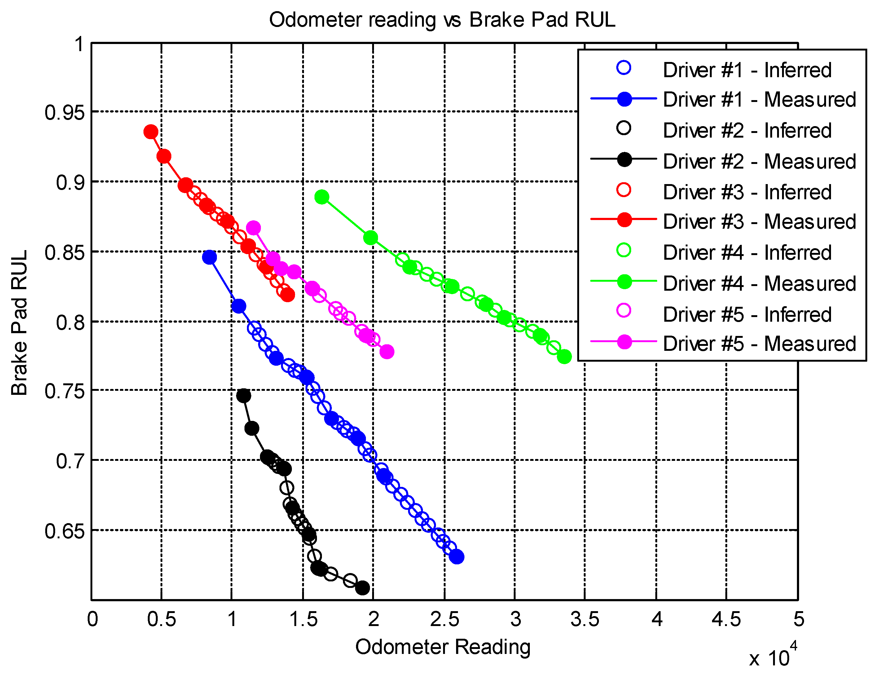 Machines 11 00040 g016