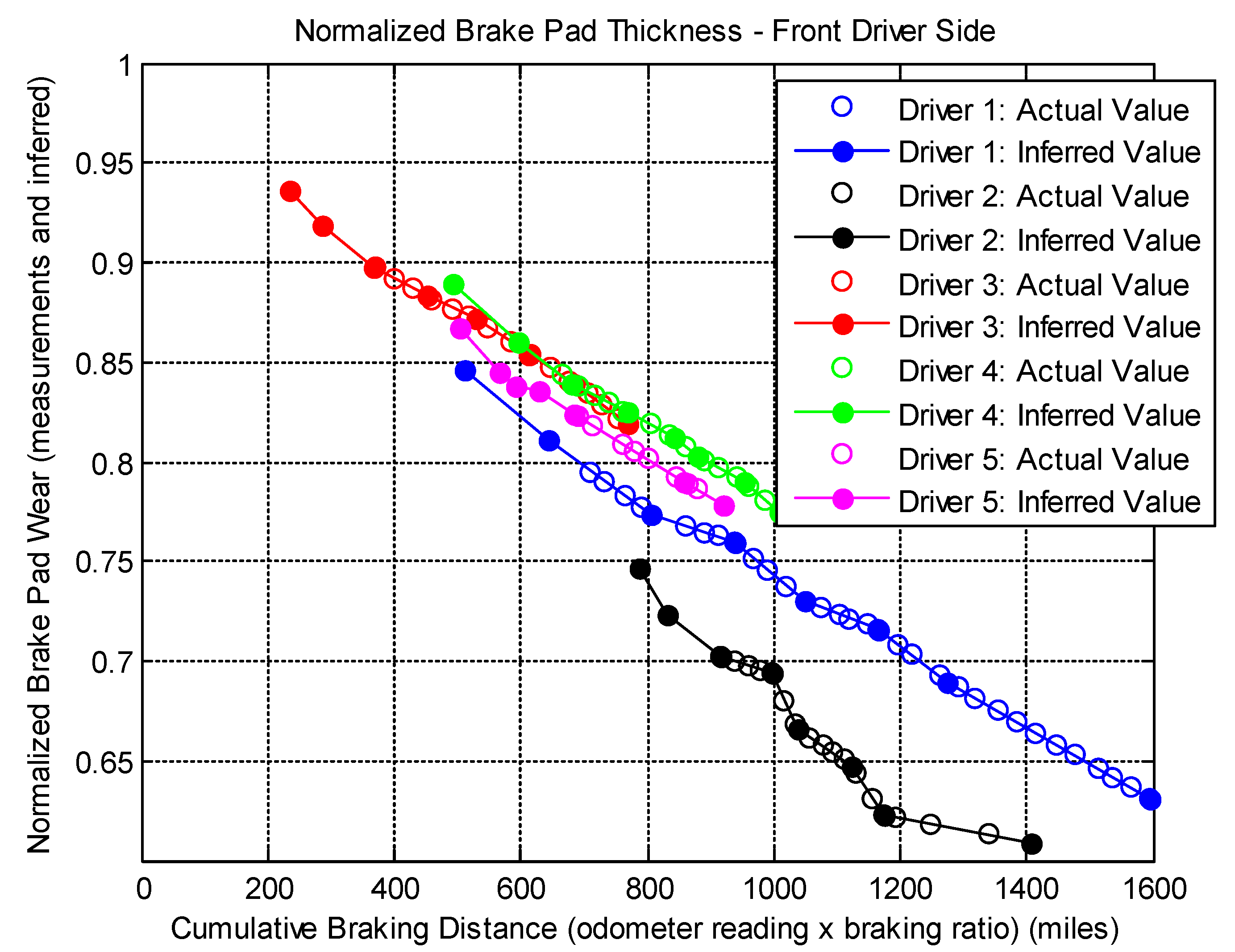 Machines 11 00040 g017